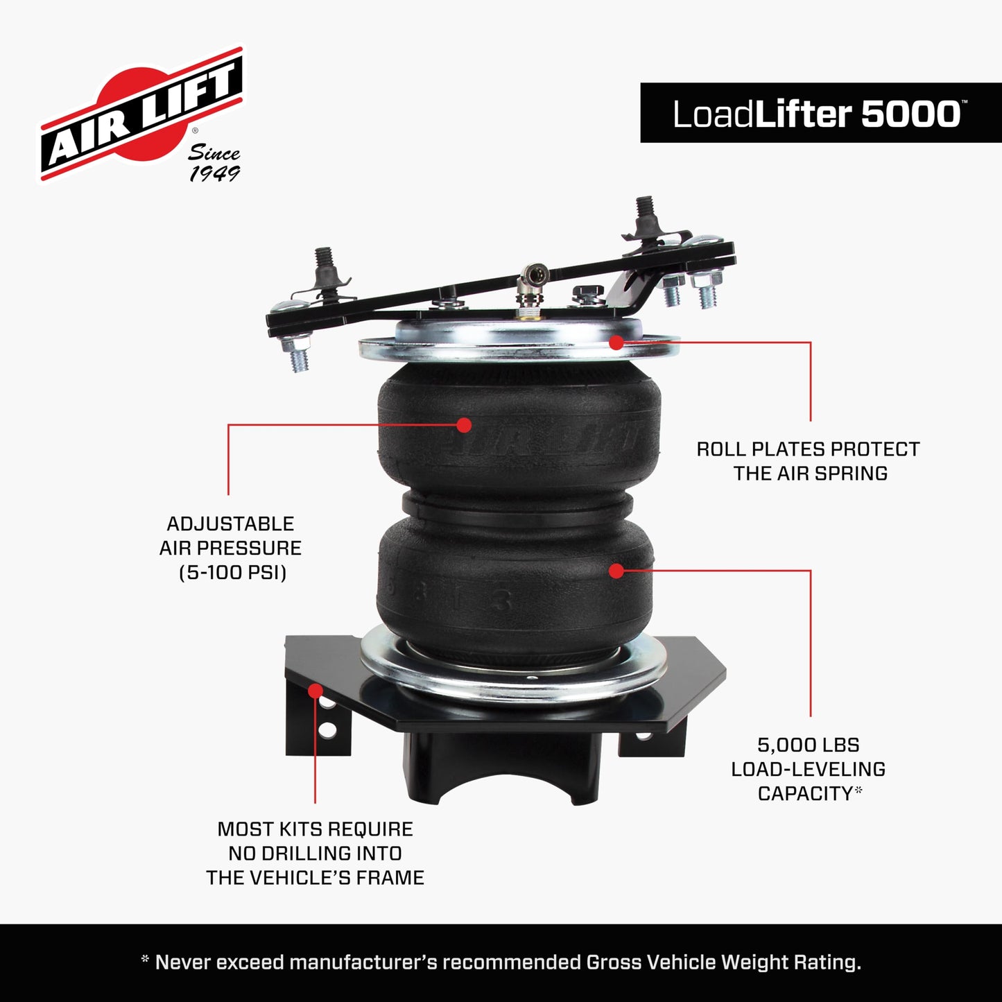 Air Lift LoadLifter 5000 Air Spring Kit - Fits 2020-2022 F-250 Super Duty SRW/4WD, 2020-2022 F-350 Super Duty SRW/4WD - 57352