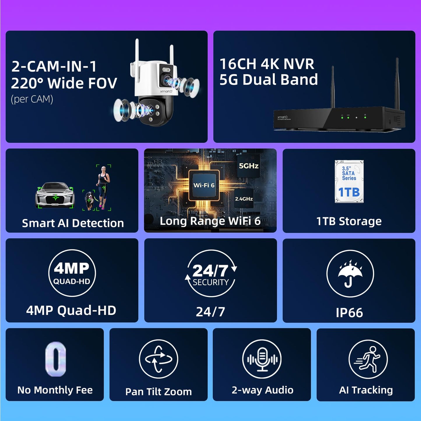 XMARTO [16 Dual-Lens Camera Bundle] 32-View Long Range WiFi6 Mesh Security System, 16CH 4K Dual Band NVR, 4MP 180°+Static FOV & 360°PTZ AI Tracking, 24/7 Plug-in Surveillance, 1TB HDD, No Monthly Fee