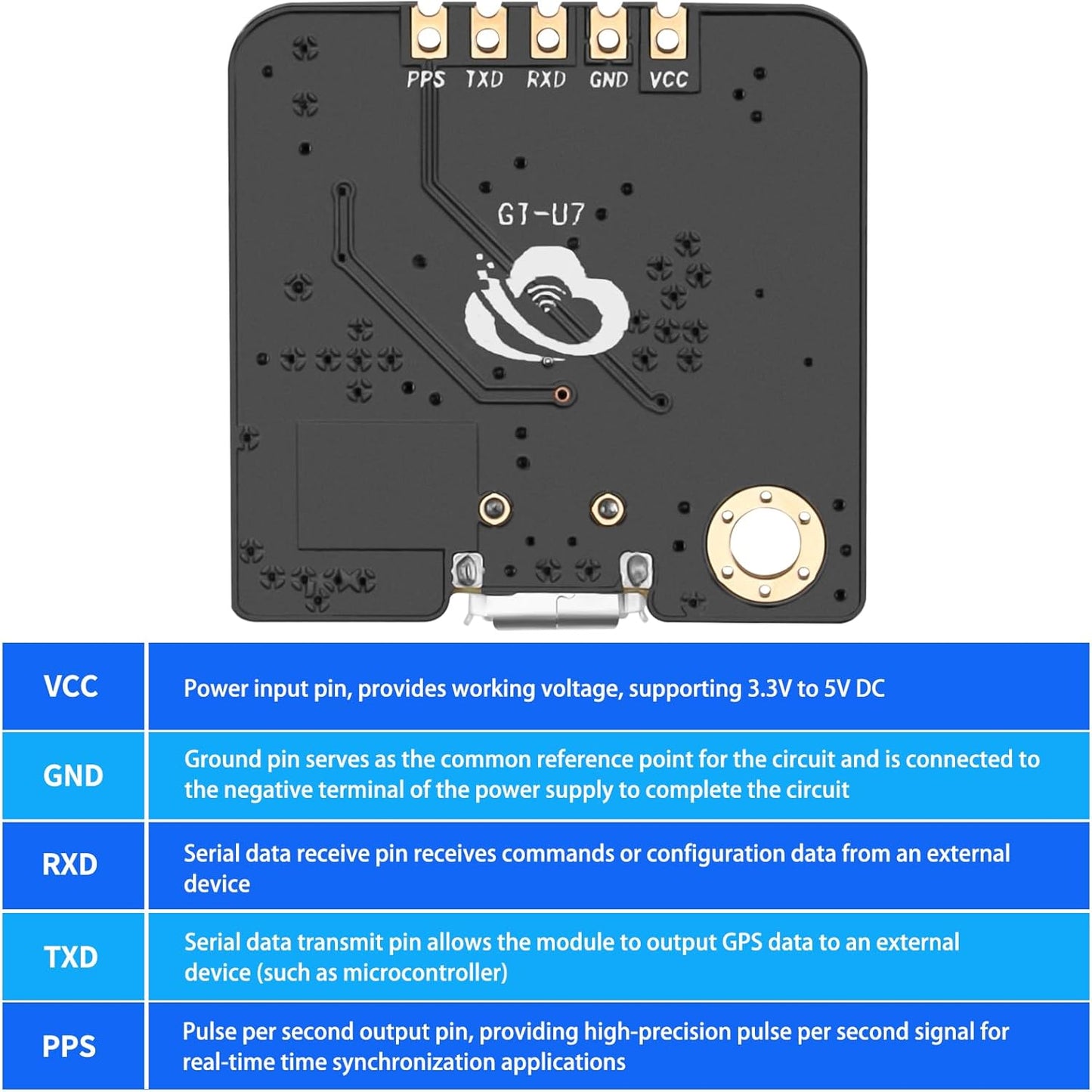 MakerFocus 2 Pack GT-U7 NEO-6M 51 STM32 R3 GPS Module Satellite Navigation Positioning GPS Receiver Drone