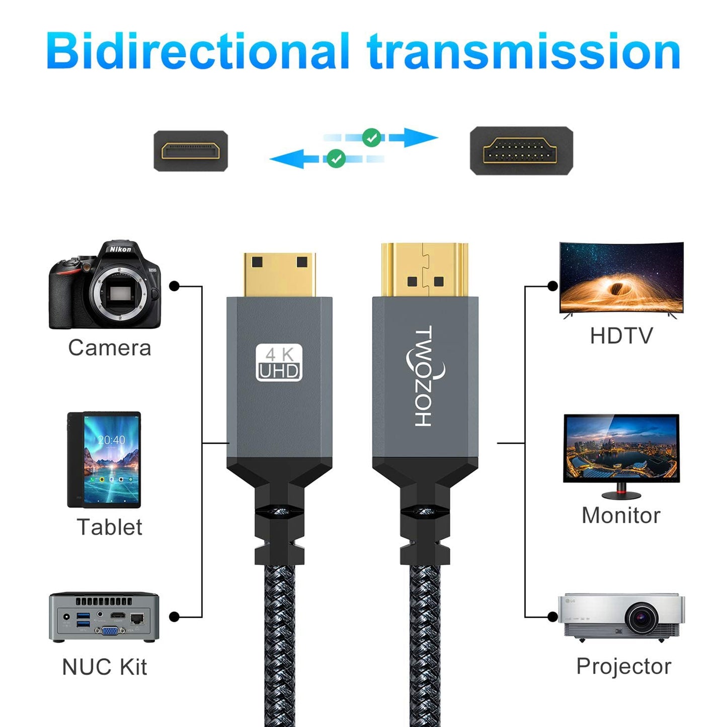 Twozoh 3.3FT, 3D 4K/60Hz 1080p 720p Mini HDMI to HDMI Cable High-Speed HDMI to Mini HDMI Braided Cord Support