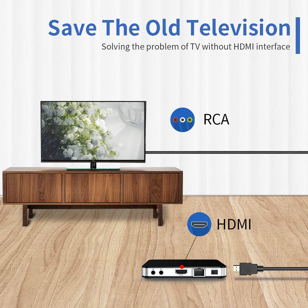 SNLLMZI 1080P 5ft/1.5m 3-RCA HDMI to RCA Cable, HDMI Male to Video Audio AV Cable Connector Adapter Transmitter for TV