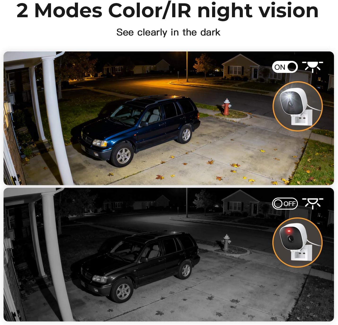 VSMAHOME 2K Vision,2-Way Audio&24/7 128G Cameras for Home Security,Indoor/Outdoor for Baby/Elder/Pet Monitoring