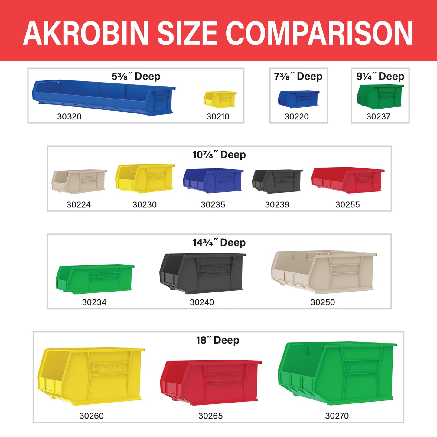 Akro-Mils 30210 AkroBins Plastic Storage Bins, Space-Saving Stackable Bins for Garage, Pantry, Craft Organization, 5" x 4" x 3", Blue, 24-Pack