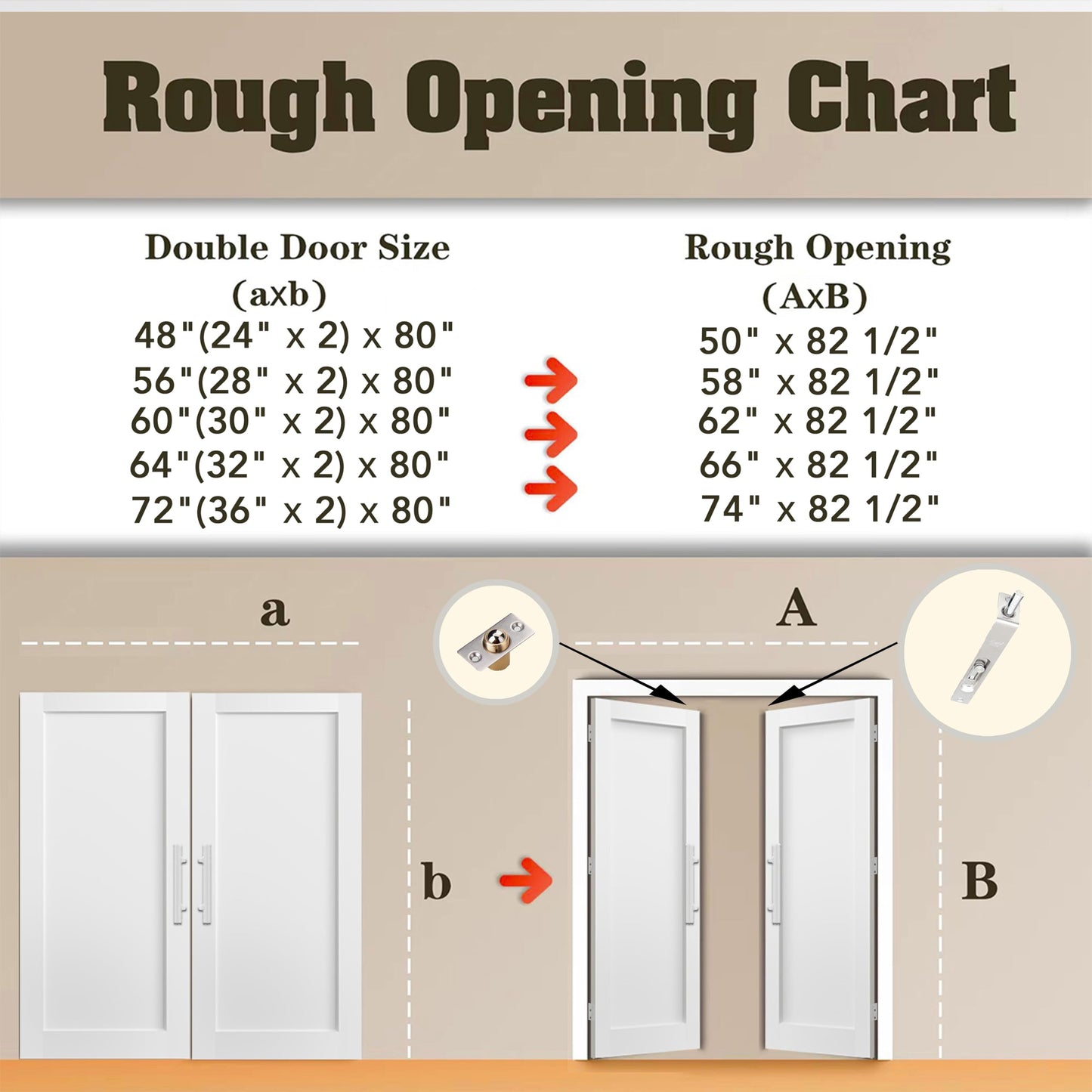 Lakenyon French Doors, 72" x 80", 5-Lite Frosted Tempered Glass French Doors Interior, Solid MDF Core French Door, T-Shape Handles, Flush Bolts, Top Bead Guide, Paintable Surface, White