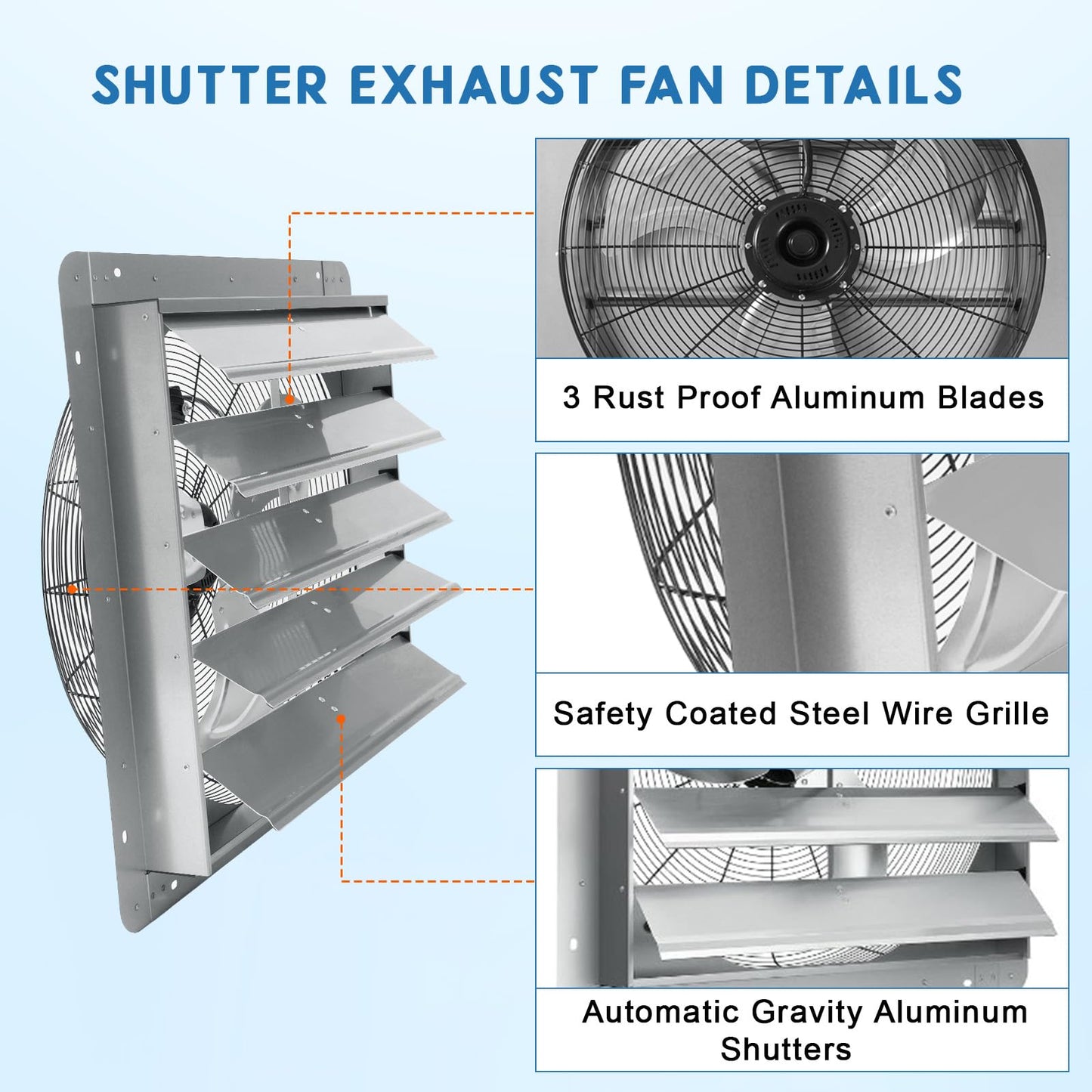 BouPower 24 Inch Shutter Exhaust Fan, Wall Mounted, 3500 CFM High-Speed Ventilation Fan with Aluminum Blades and Automatic Shutter, Low-Noise 1500 RPM, Ideal for Attic, Garage, Workshop, Greenhouse