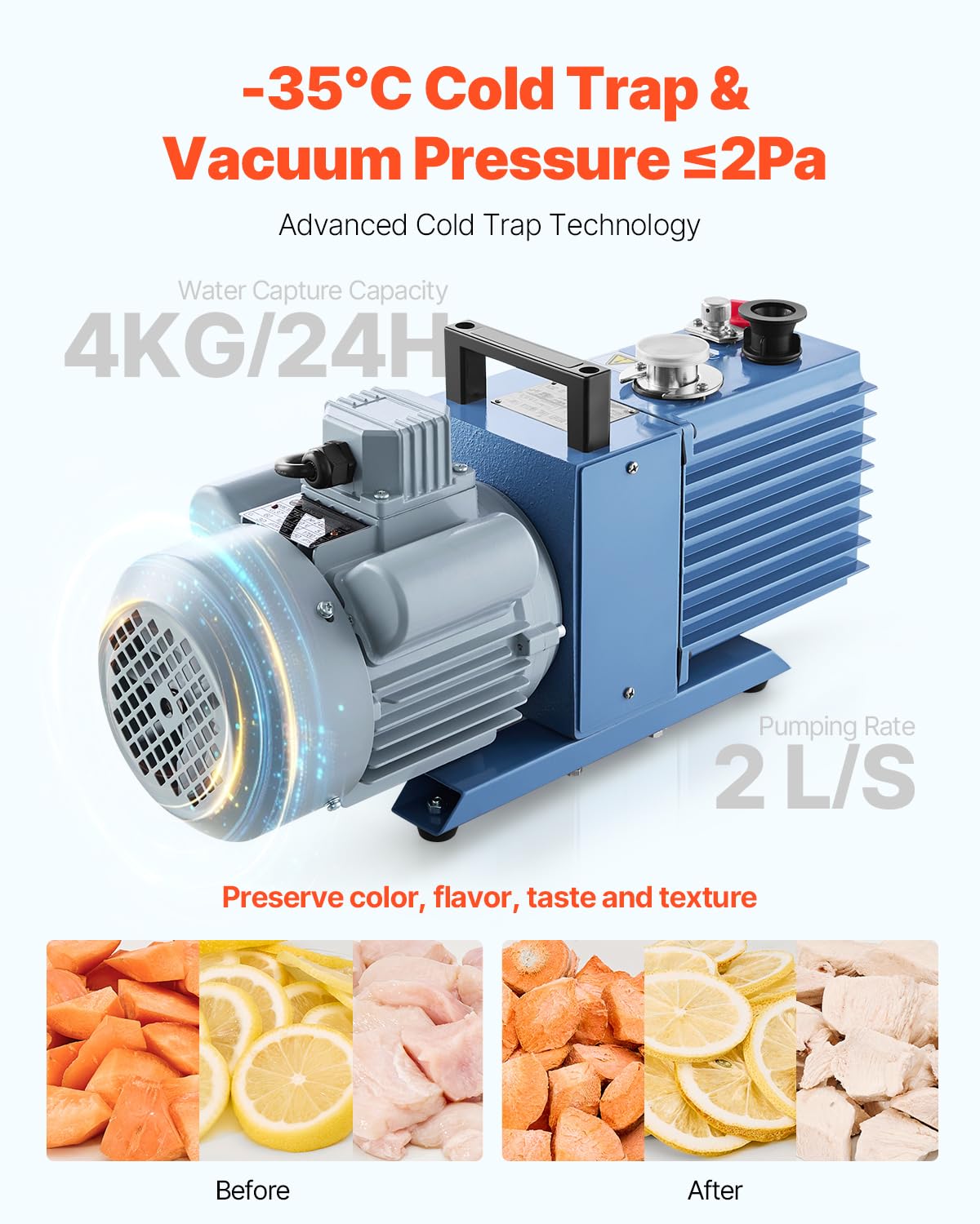VEVOR Vacuum Freeze Dryer Machine, 8.8-13.2 LBS/Batch Food Freeze Drying Machine with 4-Layer Trays, Vacuum Pump, Adjustable Timer and Temperature Control, for Fruits Vegetables Meat, Black