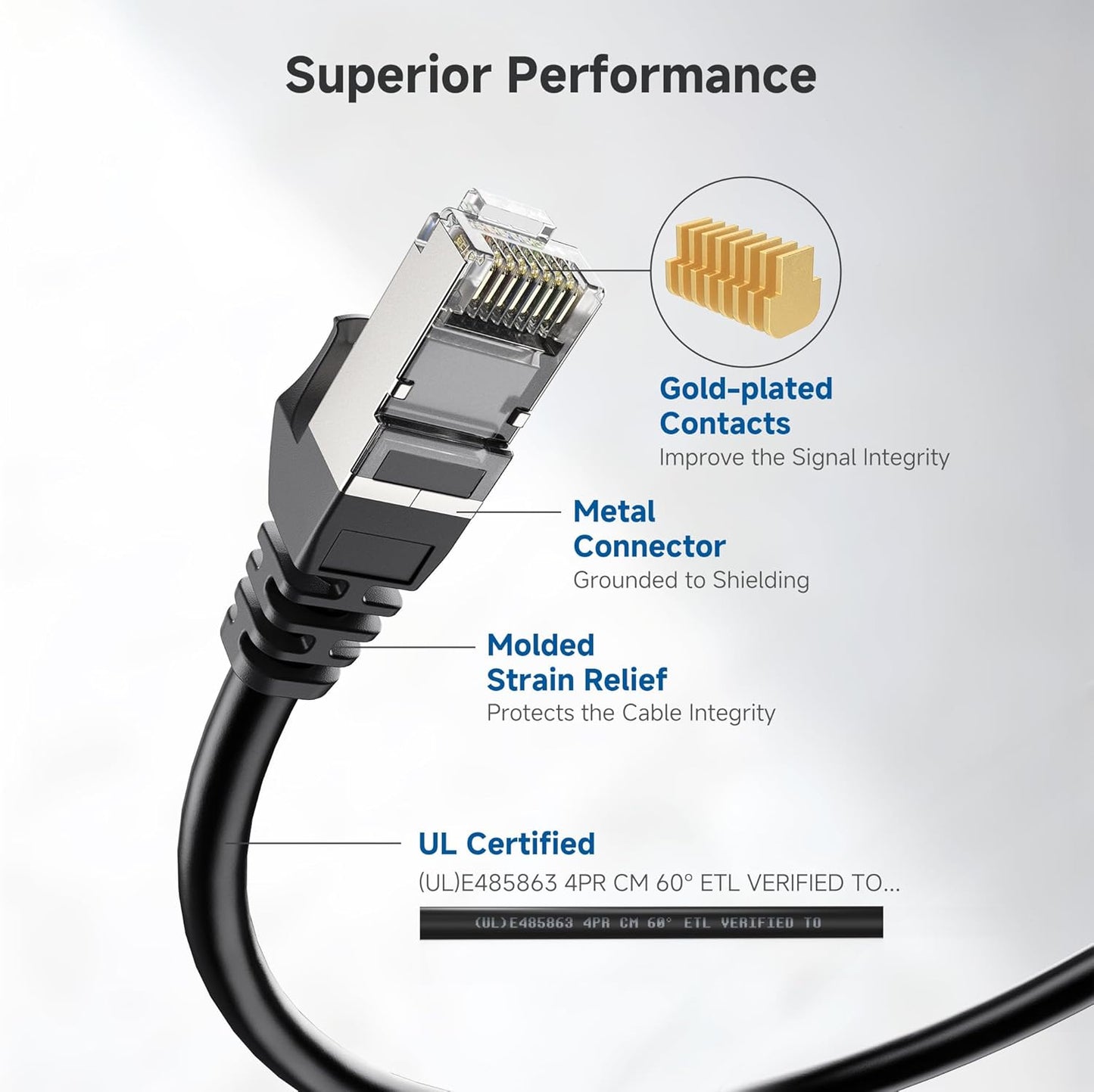 10Gbps 5-Pack 6A 3ft, 6A Cat6A Cable Matters Snagless Short Shielded Cat Ethernet Cable - Cat Cable, Cord, Ethernet