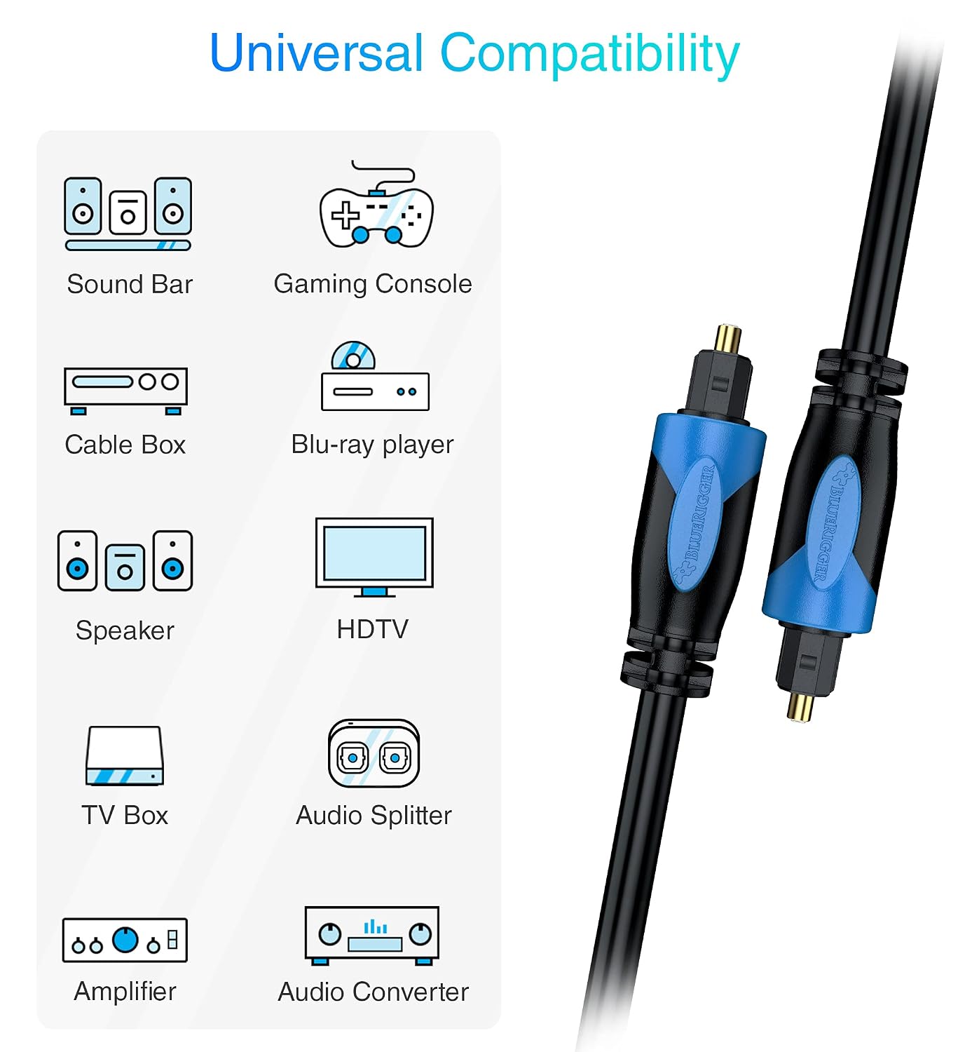 30FT CL3 24K PS4 BlueRigger Toslink - Digital Optical Audio Cable - - (Fiber Optic Cable, in-wall Rated, Gold-Plated)