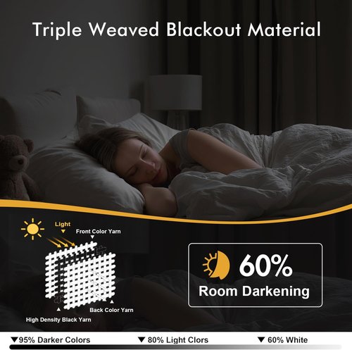 MIULEE Blackout Curtains - Thermal Insulated Room Darkening Drapes | 45-Inch Grommet Panels, Noise Reduction