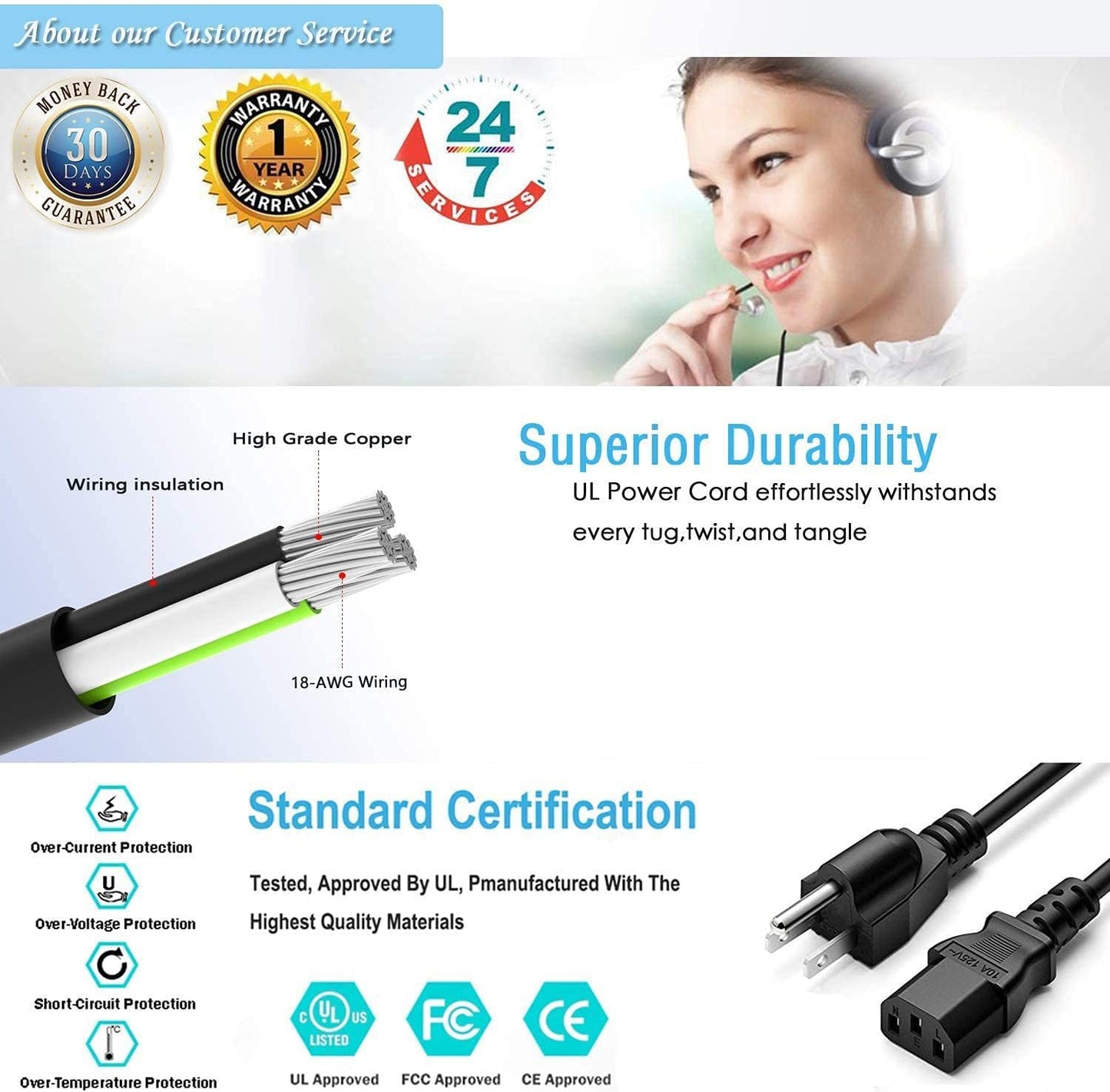 BestCH CP-D10 CP-D20 CP-RX93 CP-RS57 CP-SX635 AC Power Cord Cable Plug for Hitachi Projector