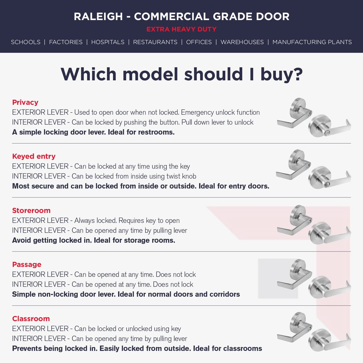 Heavy Duty Commercial Door Handle | Storeroom Lock Function | Grade 2 Commercial Door Locks, Keyed for Schools & Businesses | Storeroom Door Knob | Nickel Finish Lockset | C UL & ADA | ANSI A156.2