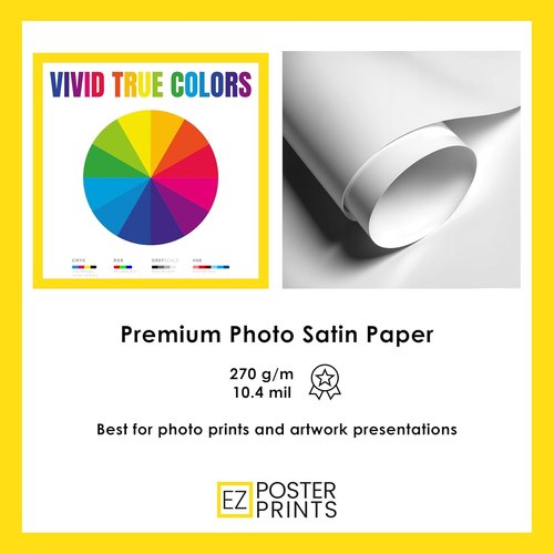 EzPosterPrints - Custom Poster Print - Upload Your Image for Personalized Decor - 36 X 48 Inches