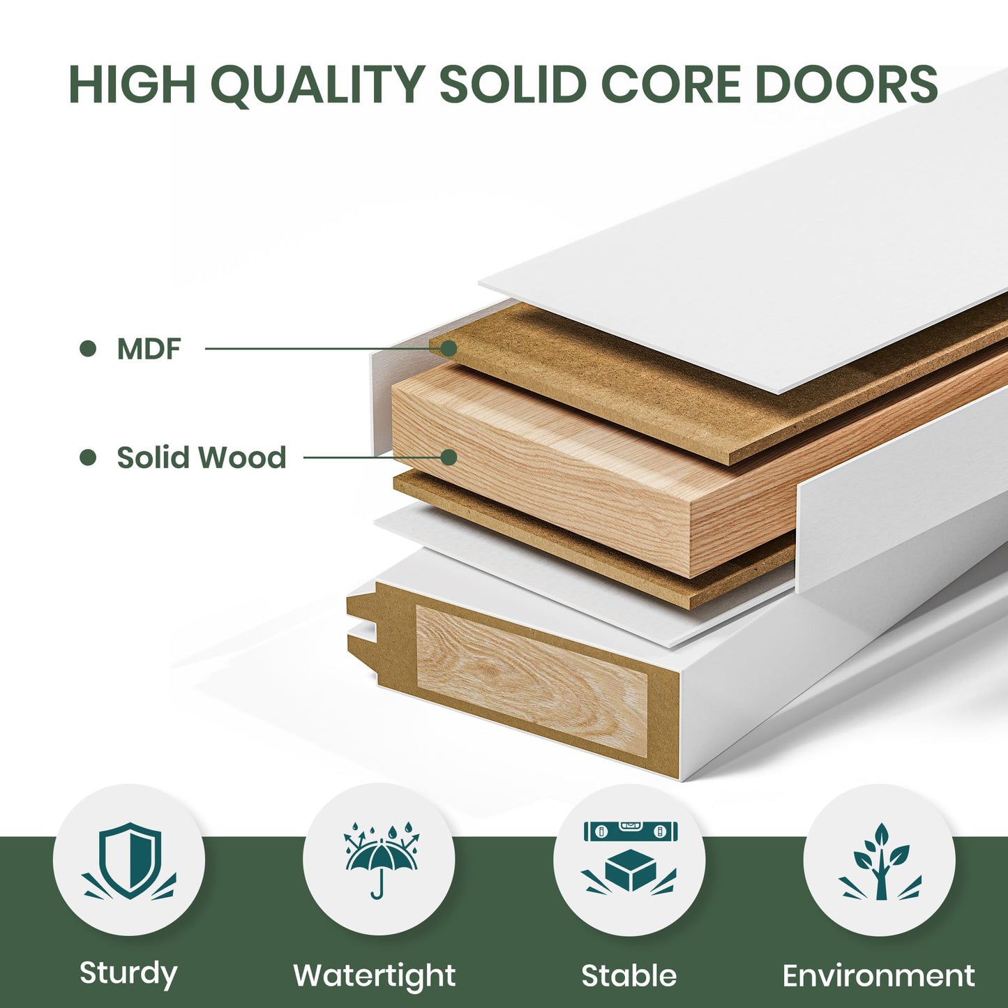SMARTSTANDARD 5-Panel Frosted Glass Interior Door Slab, 30" x 80" Slab Door for Pantry Pocket Laundry Bathroom French, Solid Core Pre-Assembled Panel Without Hardware, White
