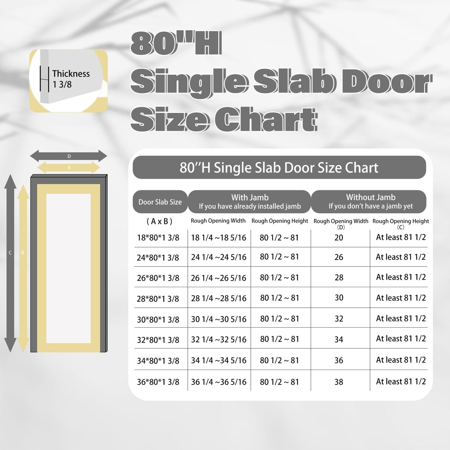 18 x 80 Interior Door Slab, Glass Door, Pantry Doors with Frosted Glass, Solid Core 1 Panel Prebuilt Panel, Paintable Bedroom Doors, Privacy Protected