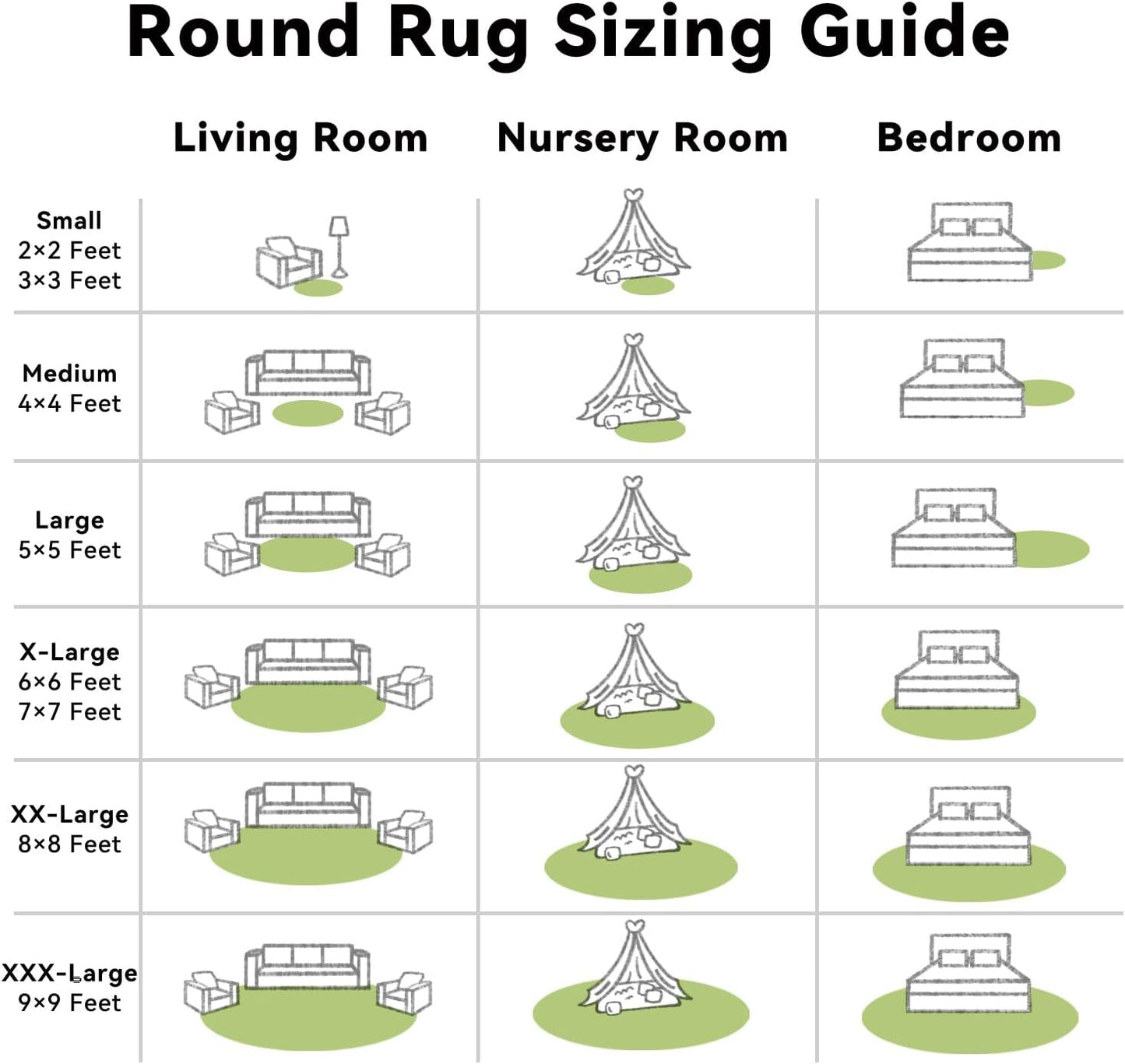 OLANLY Round Grass Green Area Rug - Soft, Fluffy, Machine Washable 8 ft Circle Carpet for Bedroom & Living Room