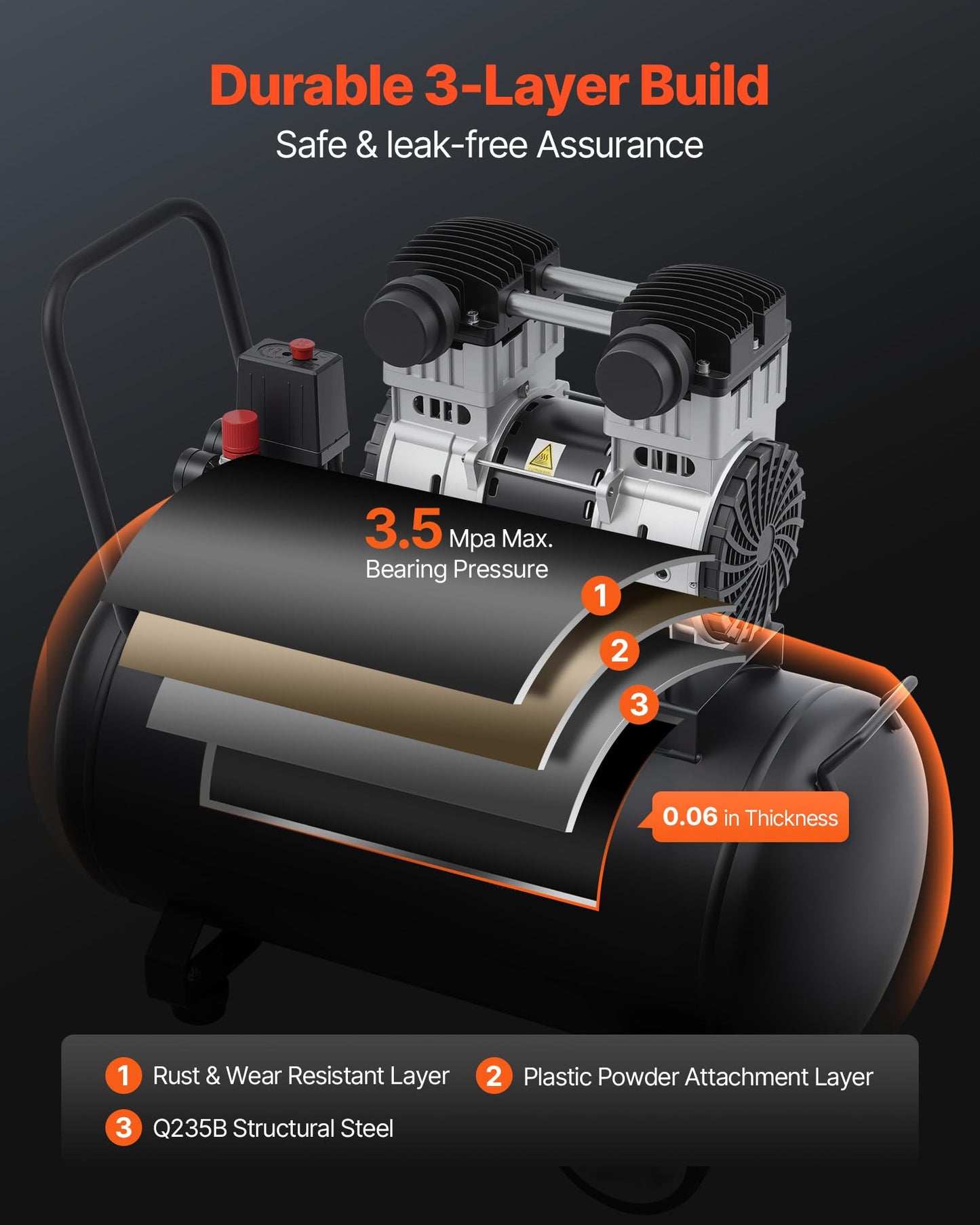 VEVOR Air Compressor, 15 Gallon Steel Tank, 2HP 5.3 CFM@90 PSI Oil Free Air Compressor & Max. 125PSI Pressure, 78dB Ultra Quiet Portable Compressor, for Auto Repair, Tire Inflation, Spray Painting