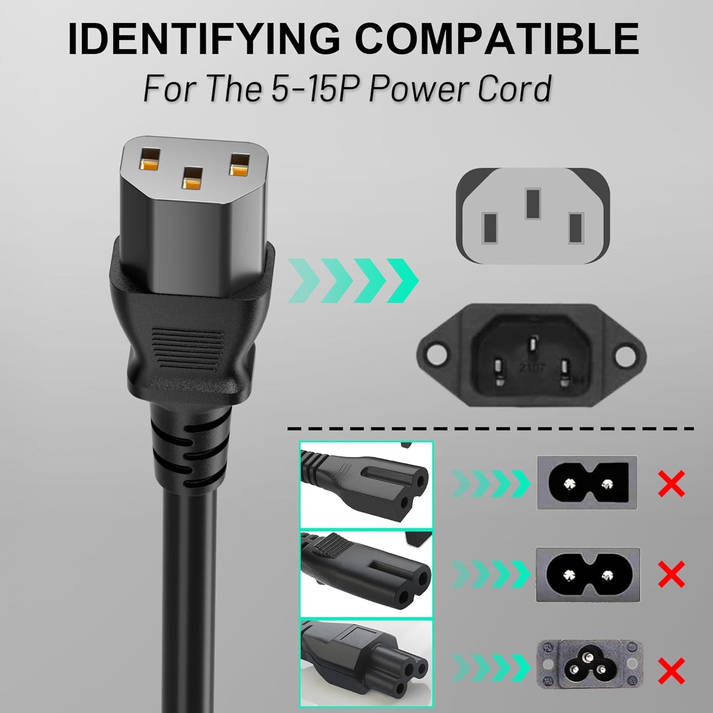 Vockjour 3 3ft 10 125 18AWG, 5-15P C13, Prong AC Power Cord Cable Amps Volts NEMA to Black PC Power Cable for TV