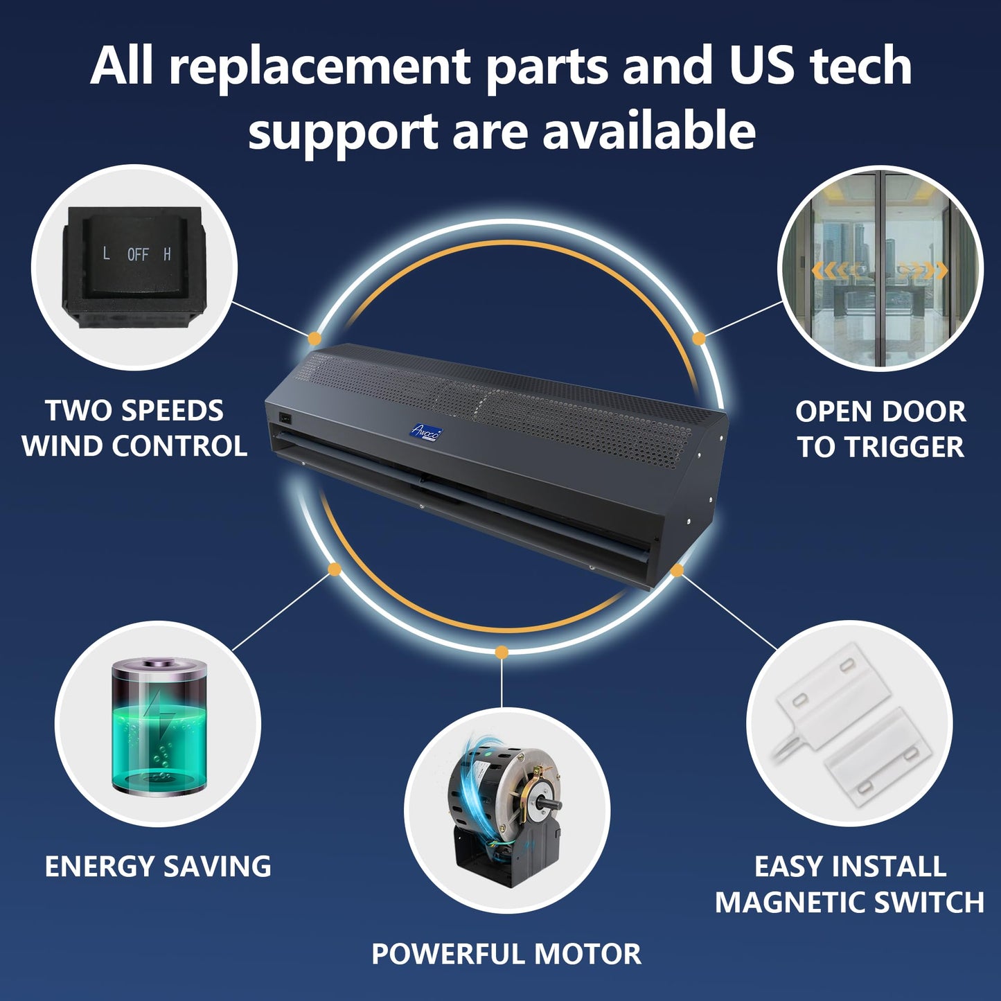 Awoco 42" Black Air Curtain Super Power 2 Speeds 1354 CFM Commercial Indoor Air Curtain, UL Certified, 121V Unheated with an Easy-Install Magnetic Switch