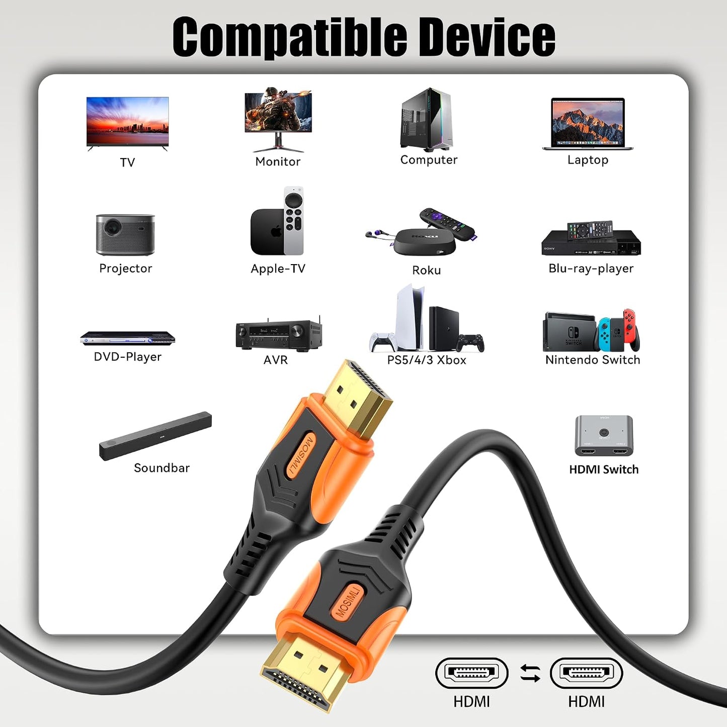 4K 2.0 3FT 10-Pack, 18Gbps 4K@60Hz 2K@240Hz, HDR10, Dolby, 2.2 HDMI Cable High Speed HDMI Cord for Neat, Support & ARC