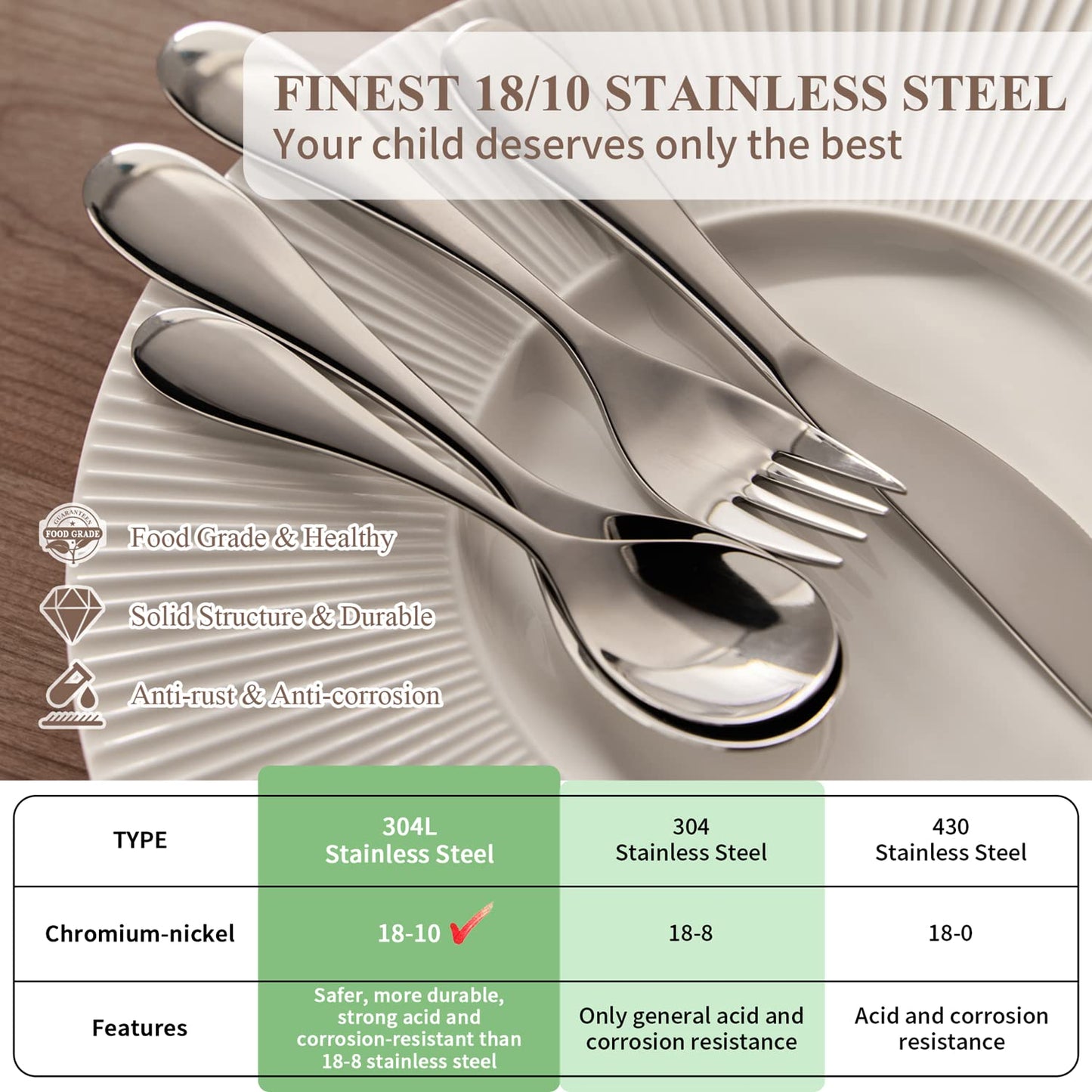 Kids Silverware Set, EIUBUIE18/10 Stainless Steel Metal Toddler Utensils, Safe Reusable Child Cutlery Flatware Includes Fork Knife Table Spoons for Eating(4 Piece, Mirror Polished)