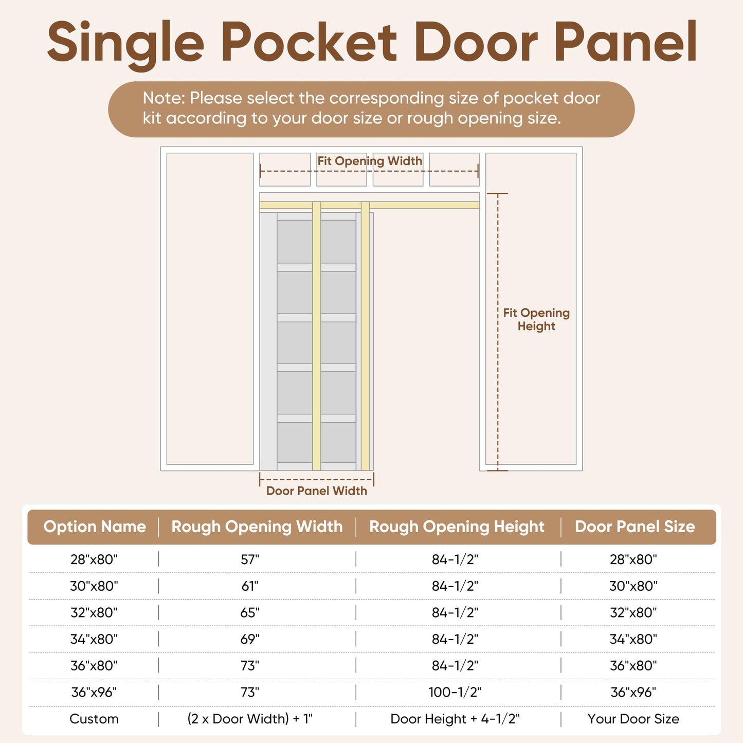 JUBEST 36"x 80" Pocket Door Frame Kit with 220LBS Soft Close Mechanism and Galvanized Steel Studs, Pocket Door Kit for 2x4 Stud Wall, Suitable for Doors Wide 24"-36", Easy to Install