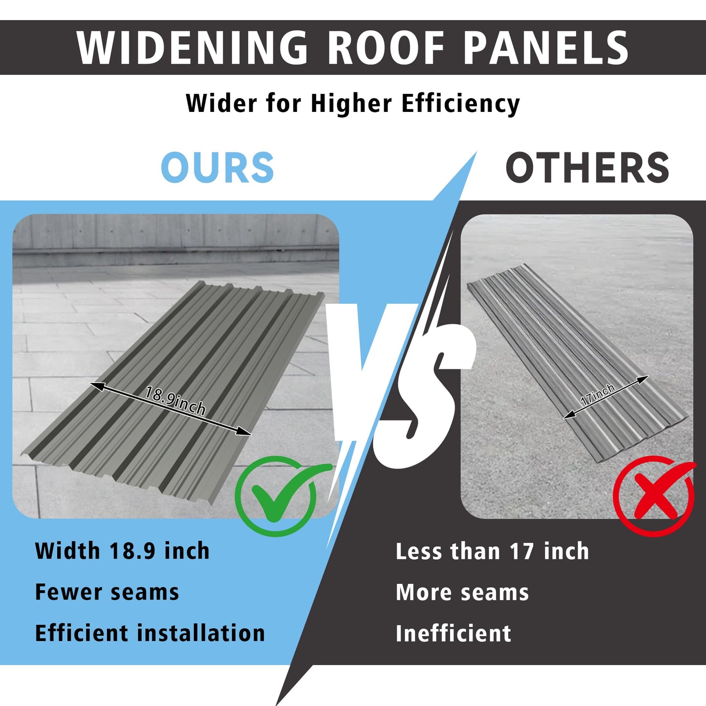 20PCS 160ft² Metal Roofing Panels 61.02”x18.9” Corrugated Metal Sheets Galvanized Exterior Siding Roofing Materials for Outdoor House Garages Sheds Pergola Gazebo Chicken Coop Stables, Grey