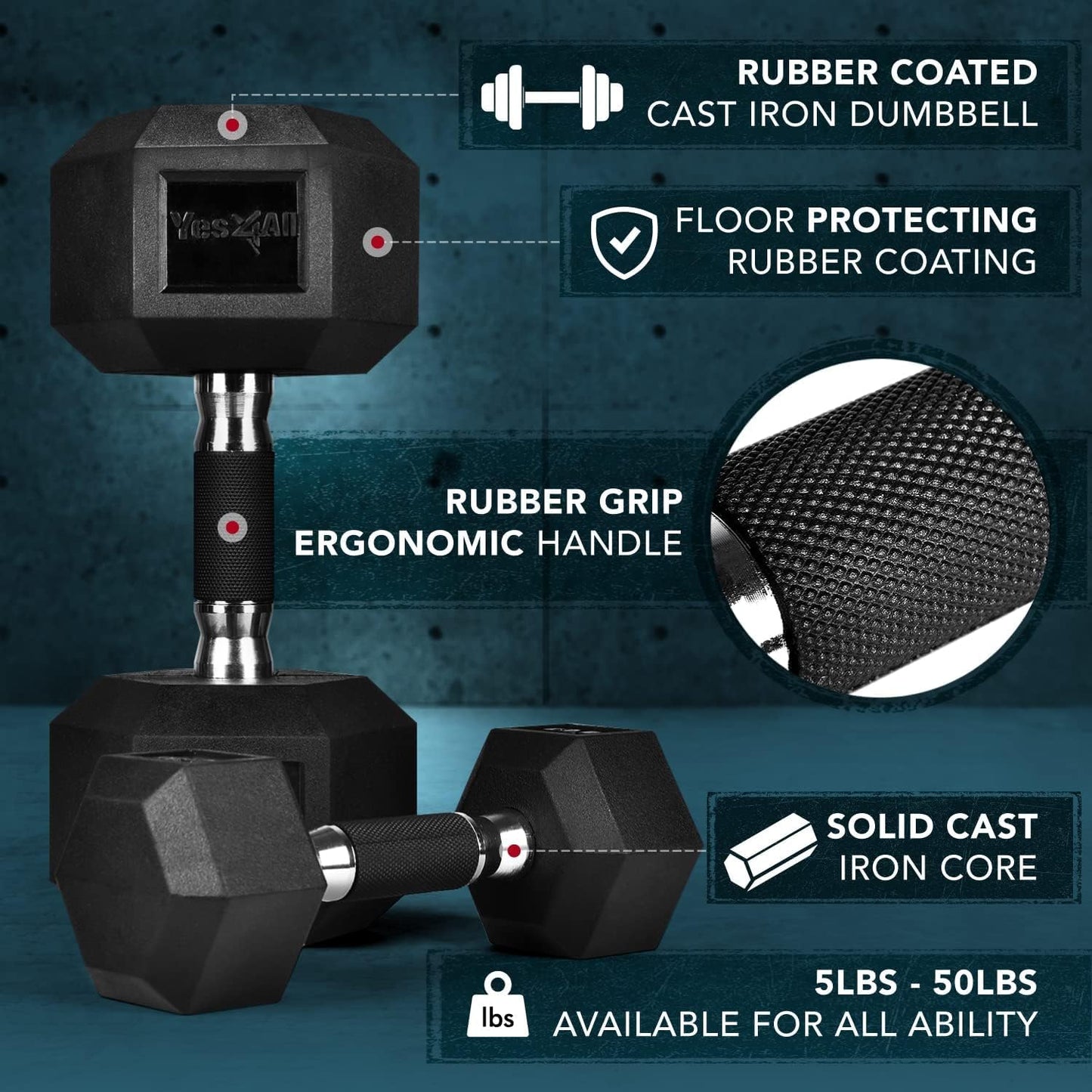 Yes4All 5 LBS Pair Rubber Encased Exercise & Fitness Hex Dumbbell Set, Hand Weight