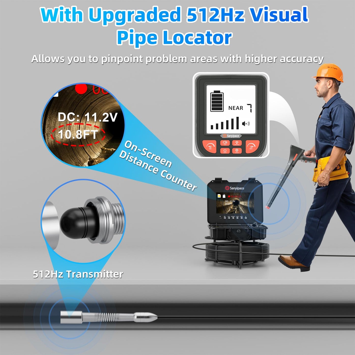 Sanyipace Sewer Camera 230FT/70M with Locator, Self-Leveling Drain Camera with 10.1" Screen, Pipe Inspection Camera 512Hz, DVR with Speaker, Distance Counter, 1080P Plumbing Camera with 12PCS Lights
