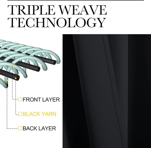 NICETOWN Blackout Curtains for Halloween - Thermal Insulated Drapes | 2 Panels, 55" x 90", Black