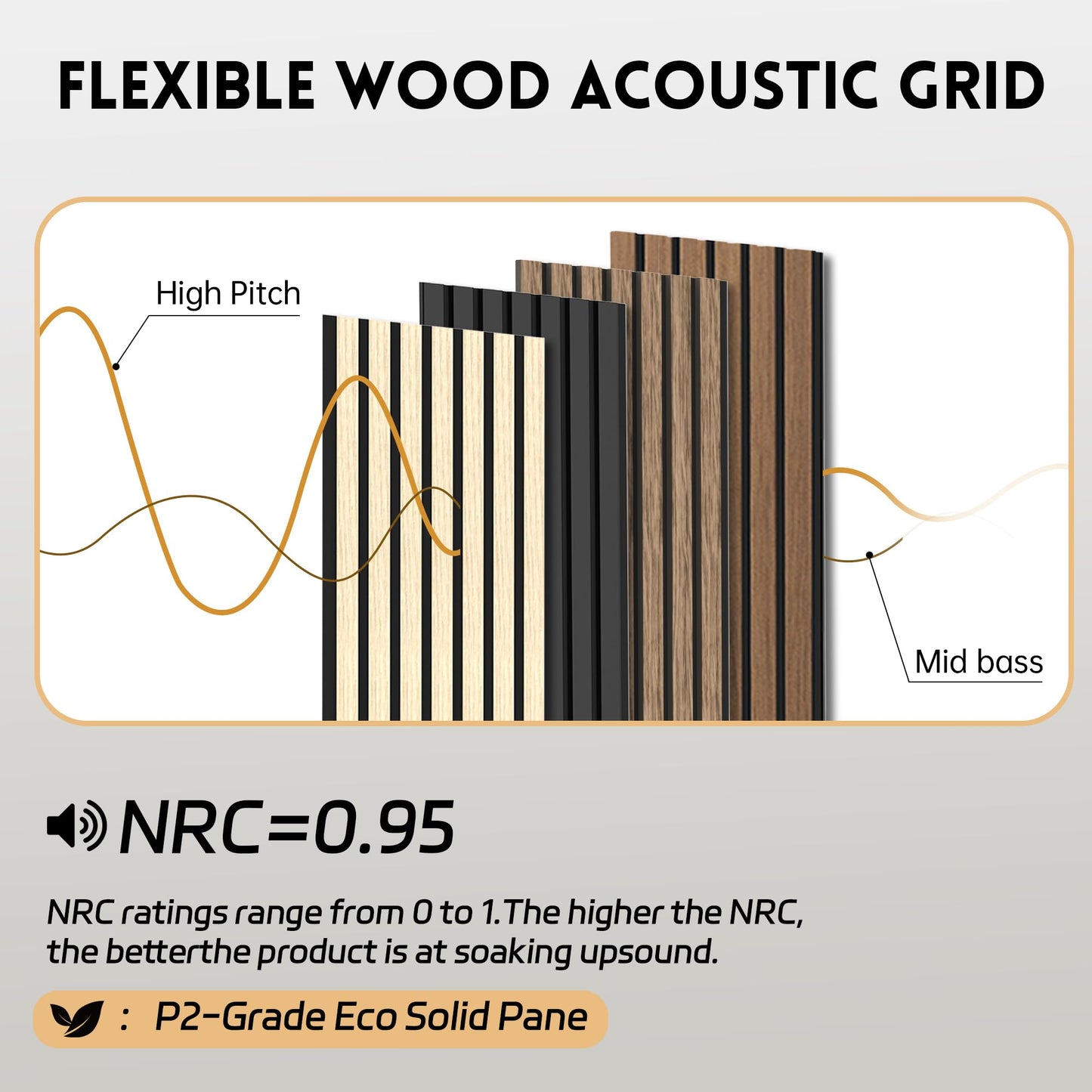 Ritollo Wood Panels for Wall 94.5"×11" Acoustic Panels for Interior Wall Decor, 3D Wood Slat Fluted Sound Absorbing Panel - Walnut 2 Pack