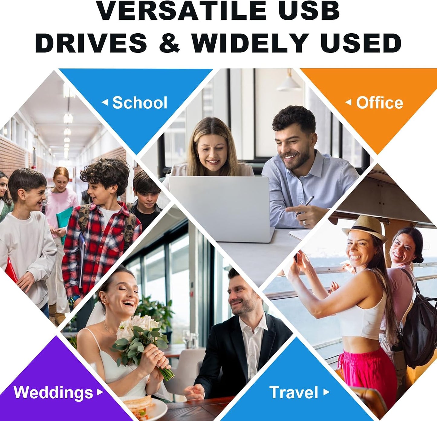 MECHEER 4GB 10 Pack, USB Flash Drive Swivel Memory Stick Thumb Drives with Lanyards, Portable Photo Stick Jump Drives
