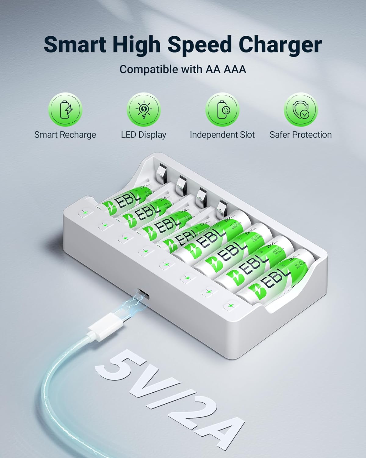 EBL 1100mAh 1.2V, 1200x (16 Pack) Rechargeable AAA Batteries with Camcorder Battery Charger, NiMH, Recharge up