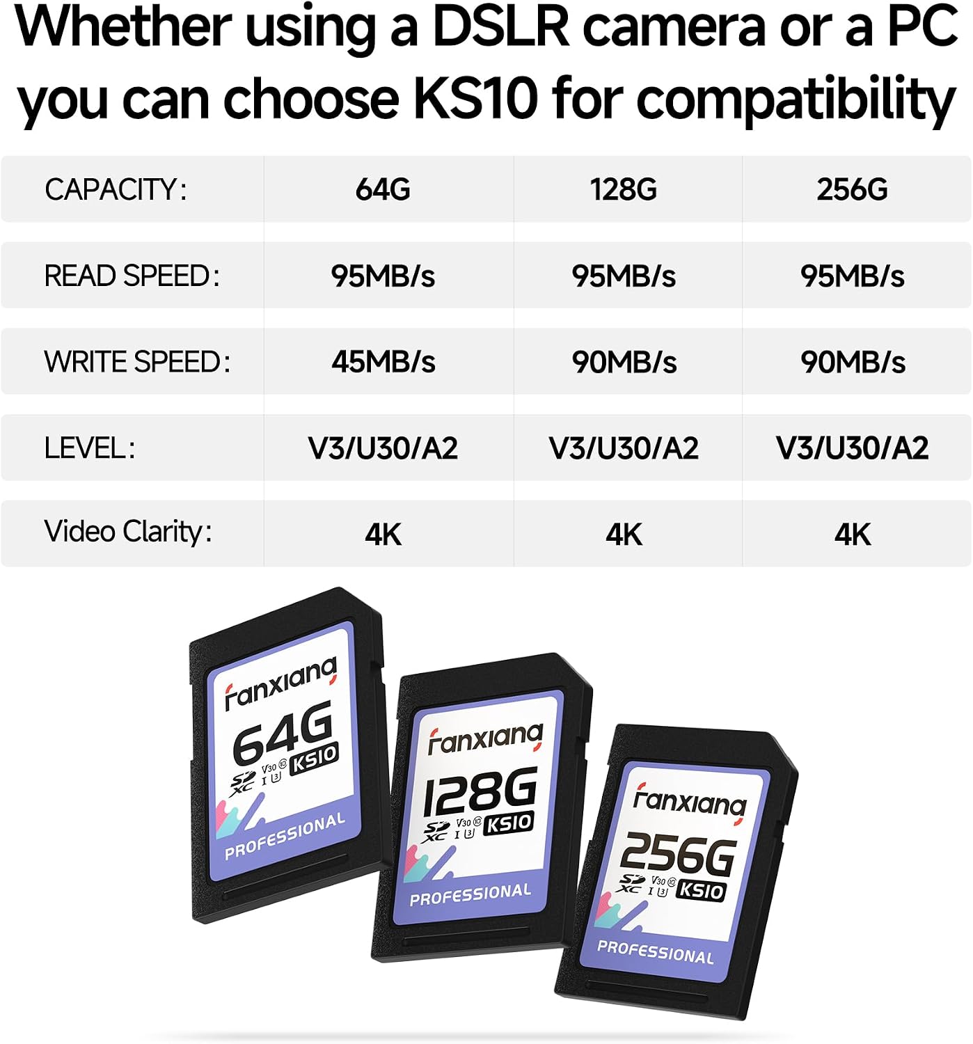 fanxiang 64GB C10, U3, V30, 4K 100/45 (2-Pack) SDXC Memory Card SD Card, UHS-I, Full-HD & Video, Up to MB/s Read/Write