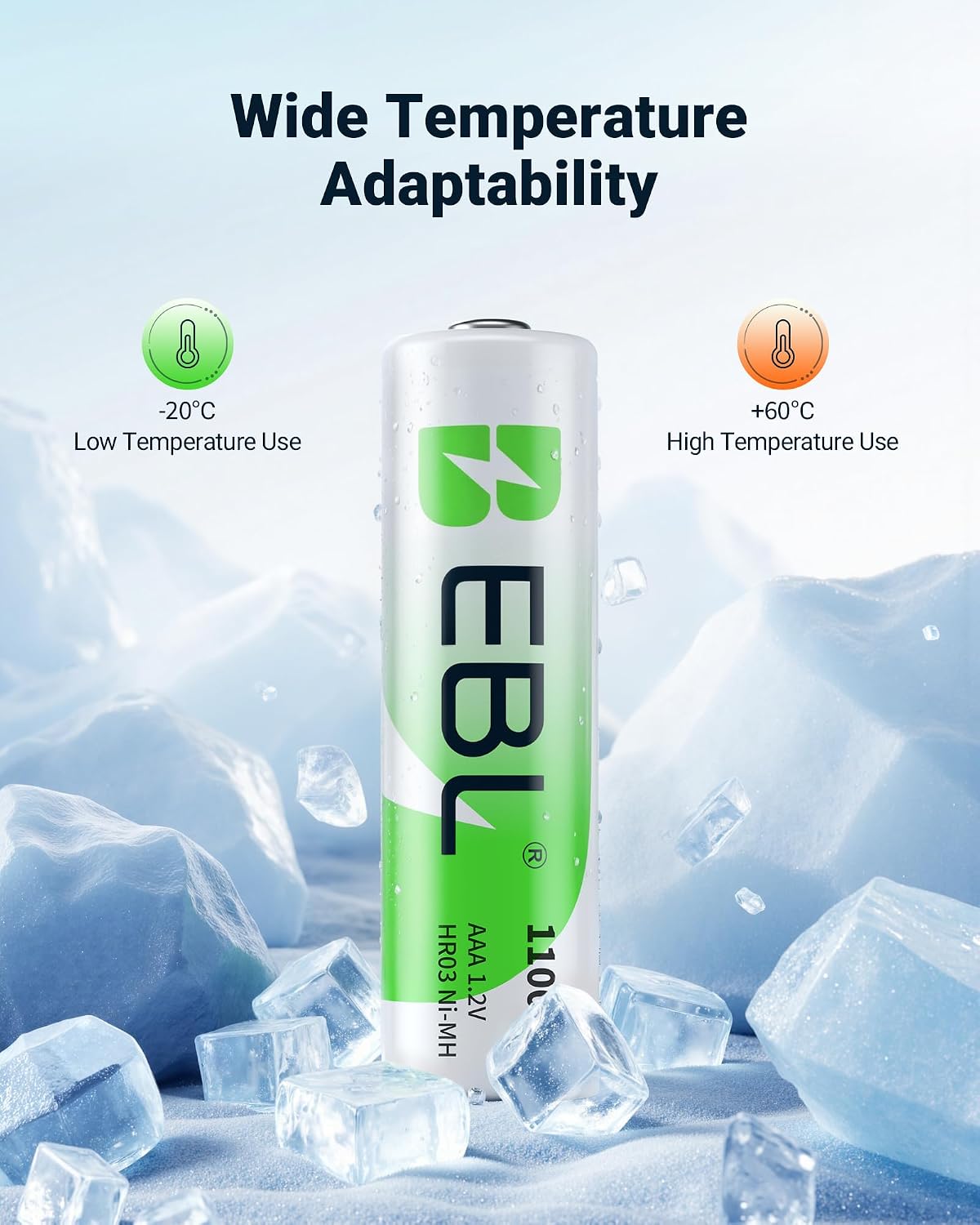 EBL 1100mAh 1.2V, 1200x (8 Pack) Rechargeable AAA Batteries with Camcorder Battery Charger, NiMH, Recharge up to Times
