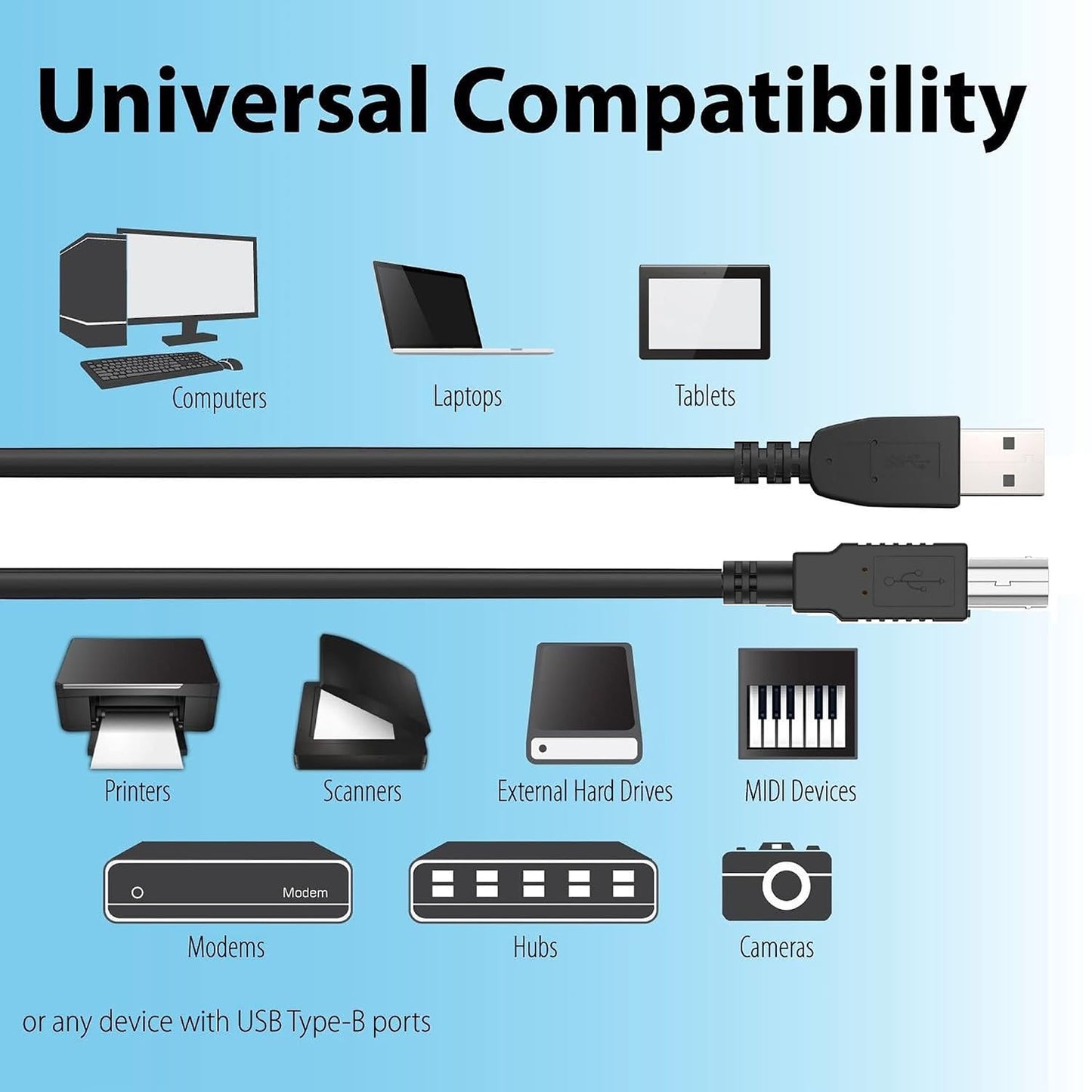 XHJTWOPY 6ft C4235 1210xi 1507 1510 1510v 2300 2300dtn 2300n 2800 USB Cable PC Laptop Data Sync Transfer Cord for HP