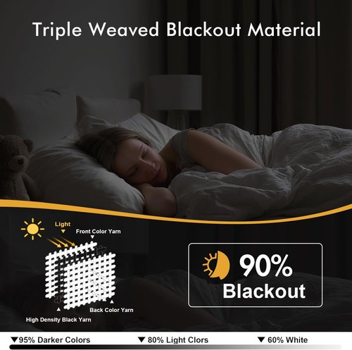 MIULEE Sage Green Blackout Curtains - Thermal Insulated Room Darkening Drapes | 84 Inches Long, 2 Panels