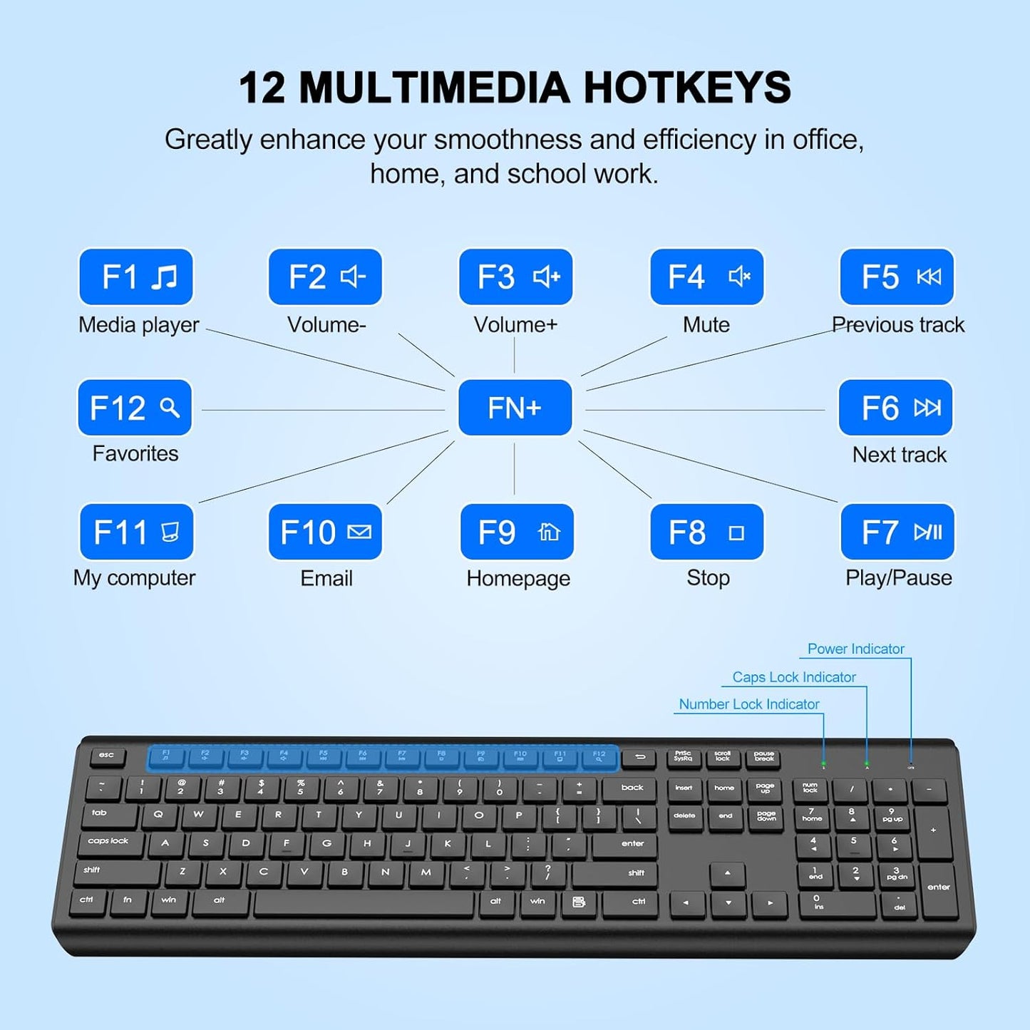 EDJO 2.4G Wireless Keyboard and Mouse Combo, Full Size Silent Ergonomic Keyboard and Mouse, Long Battery Life, Optical