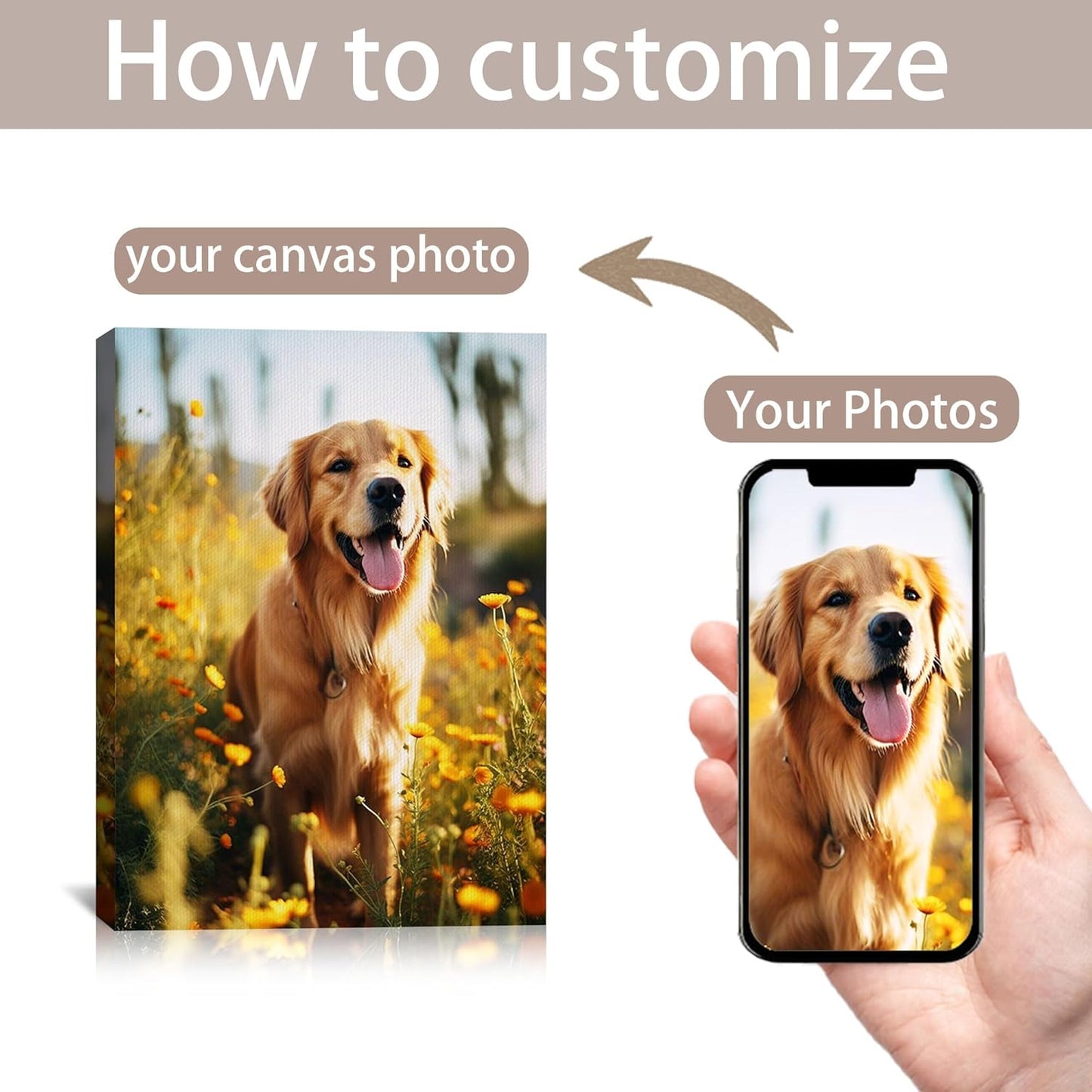 Specpix Custom Canvas Prints - Personalized Wall Art for Family, Pets & More | 11x14 Inches