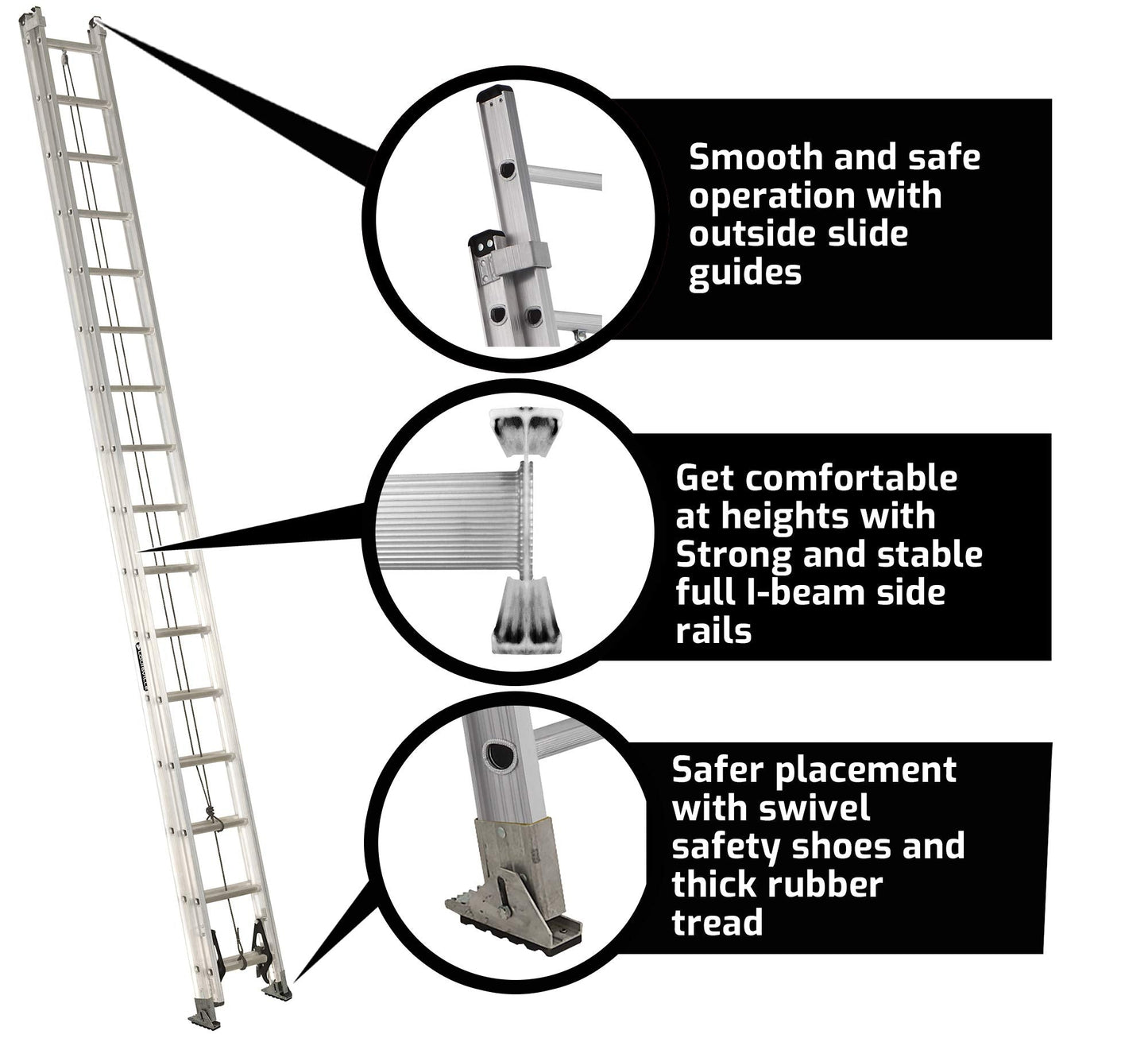 Louisville Ladder 24-Feet Extension Ladder, 300-Pound Duty Rating, AE2224 and Louisville Ladder LP-5510-00 Series Extension Pro-Guards/Ladder Covers, Yellow