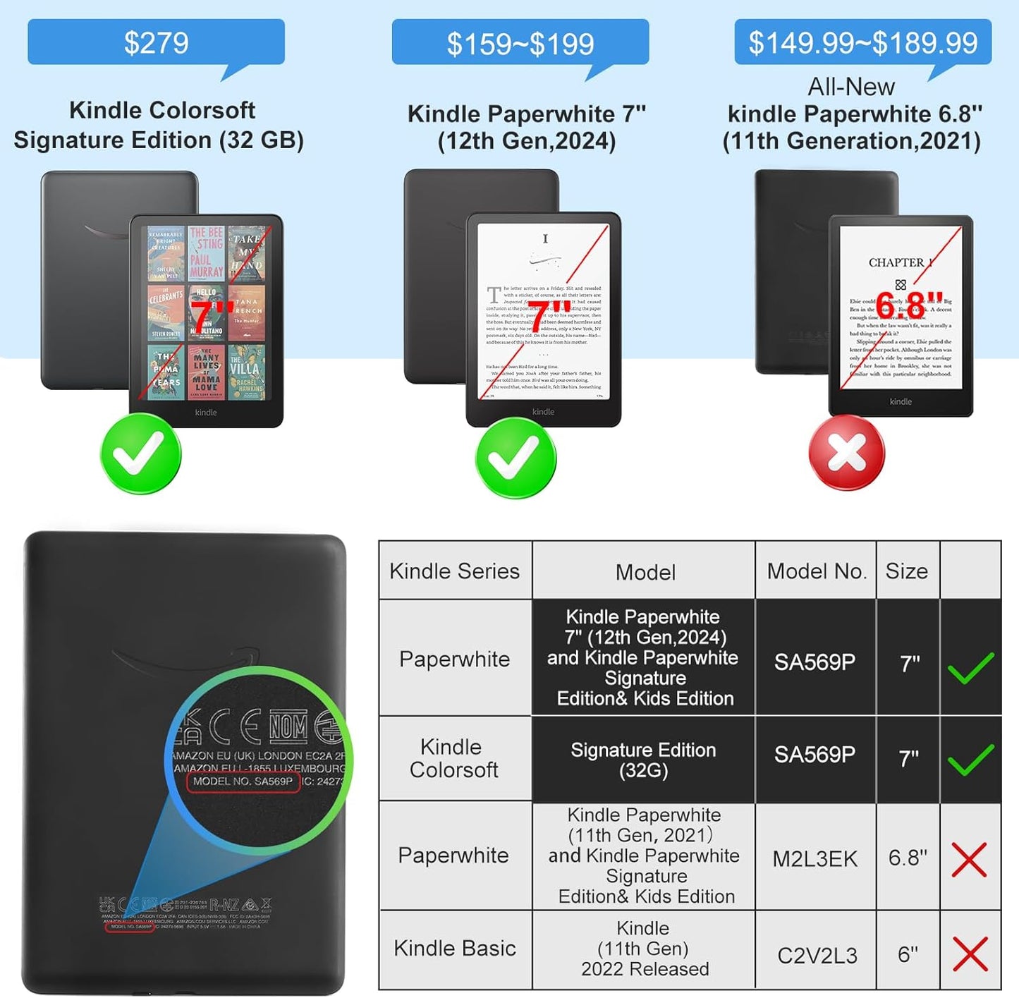 CoBak 7" 2024 Case for E-Readers - All New PU Leather Cover with Auto Sleep Wake Feature for E-Readers Released