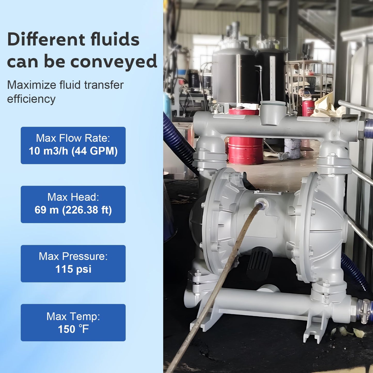 Air Operated Double Diaphragm Pump Pneumatic Waste Oil Transfer Pump for Chemical Dual Diaphram Polypropylene Nitrile Rubber by Stainless Steel Plastic (white, 1 inch Inlet)