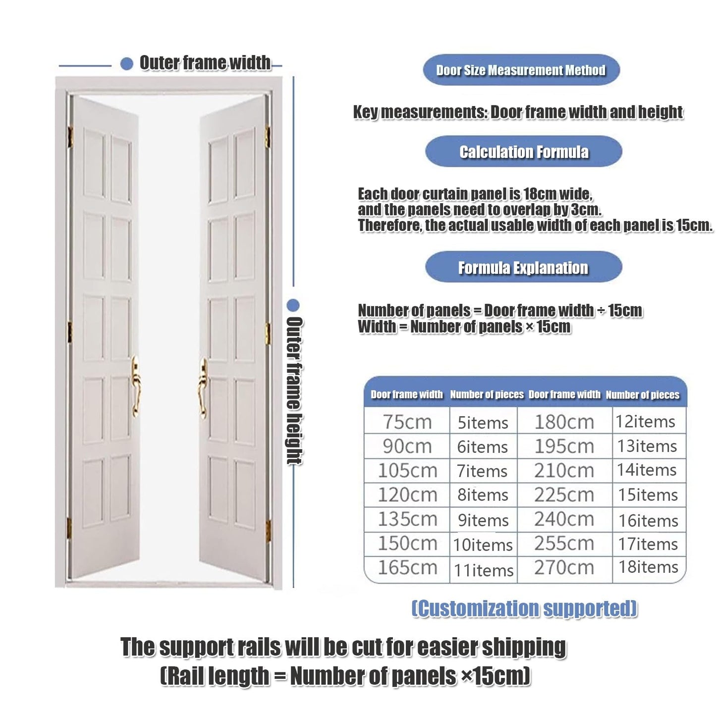 SHINGJING Heavy Duty Clear PVC Strip Curtain Door Kit，1.7mm Thick Plastic Vinyl Strips for Industrial Freezer Room, Walk in Cooler, Garage, Warehouse(W225xH250cm/W88.58xH98.43in)