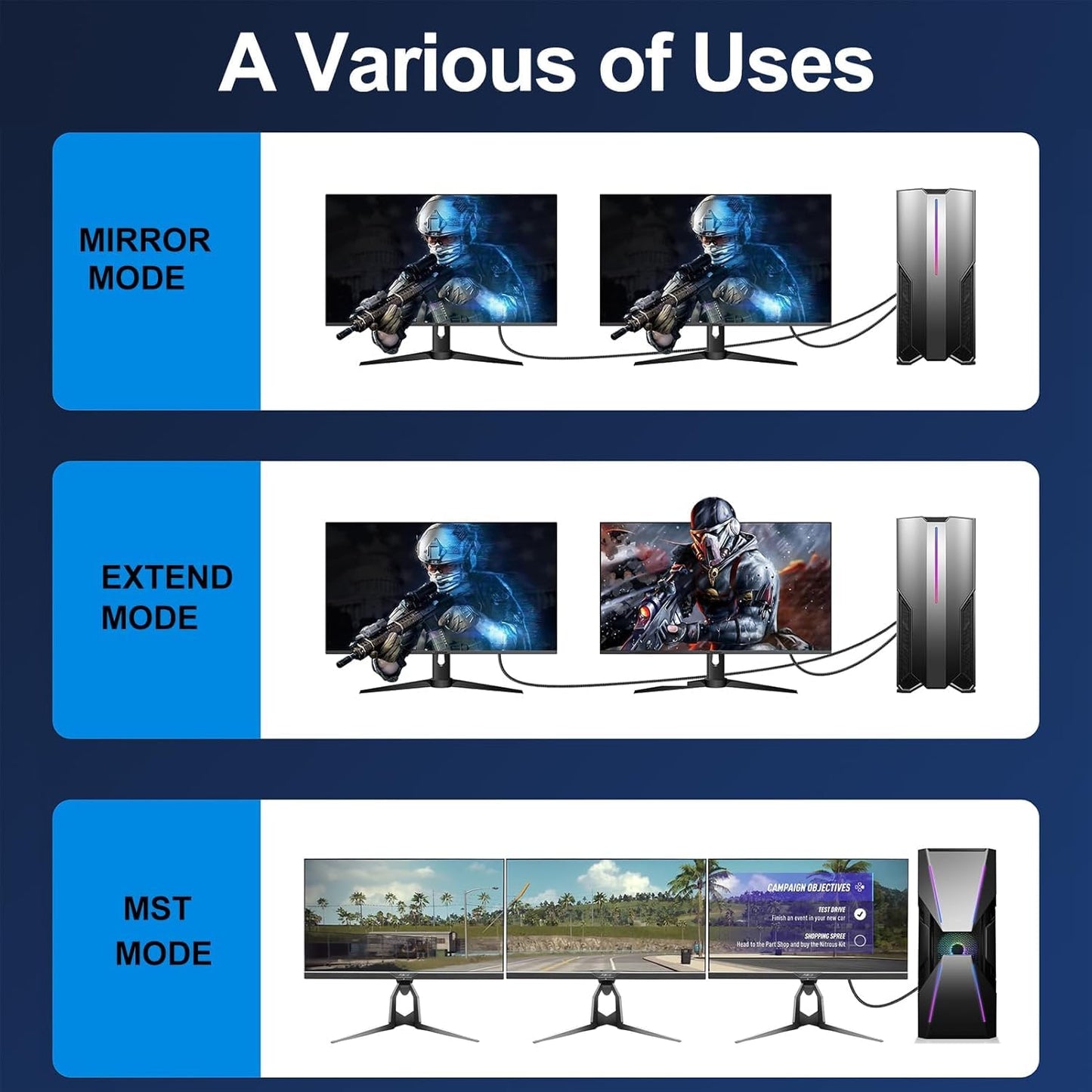 Vorothin 4 4-Pack, 4K 2.0 4FT, 2.0 CL3 4K, 1080P@144Hz,ARC CL3 PS5, PS4, HDMI Cable FT HDMI Cable Shielded HDMI Rated
