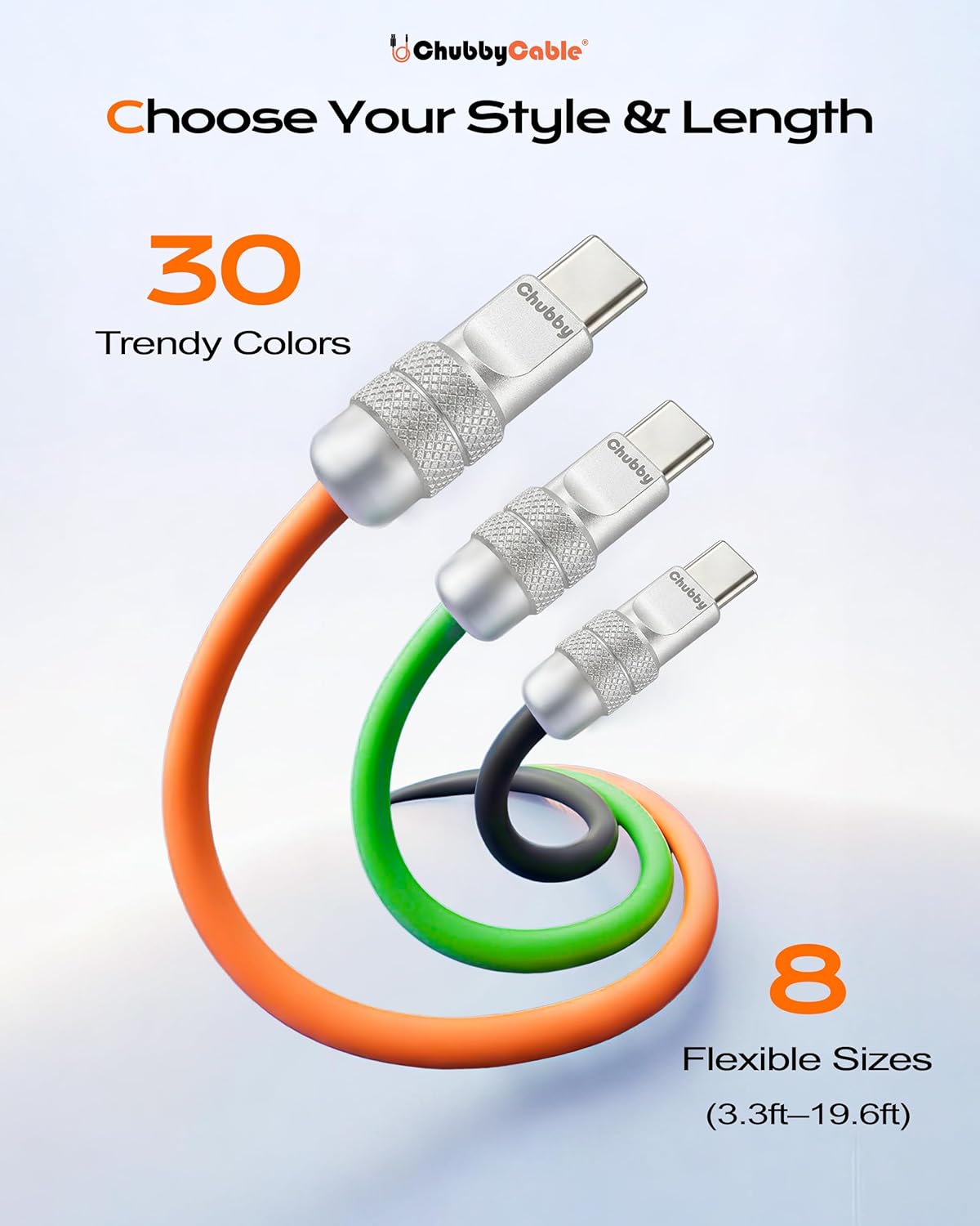 2.0 120W 17-15 9.8FT chubbycable Chubby USB C Fast Charging Cable Silicone Soft Durable USB C Cable Extra Thick Charger
