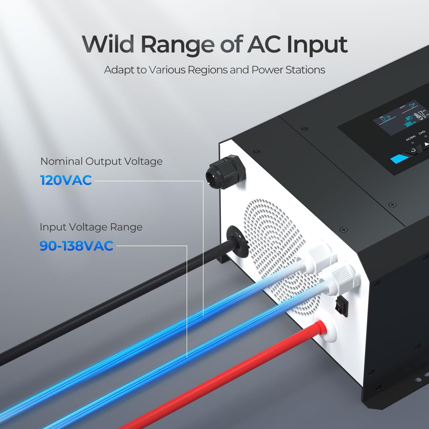 Renogy 3000w Pure Sine Wave Inverter Charger 12V DC to 120V AC Surge 9000w for Off-Grid Solar RV Boat Home w/LCD Display, Auto Transfer Switch, Compatible with Lithium Battery