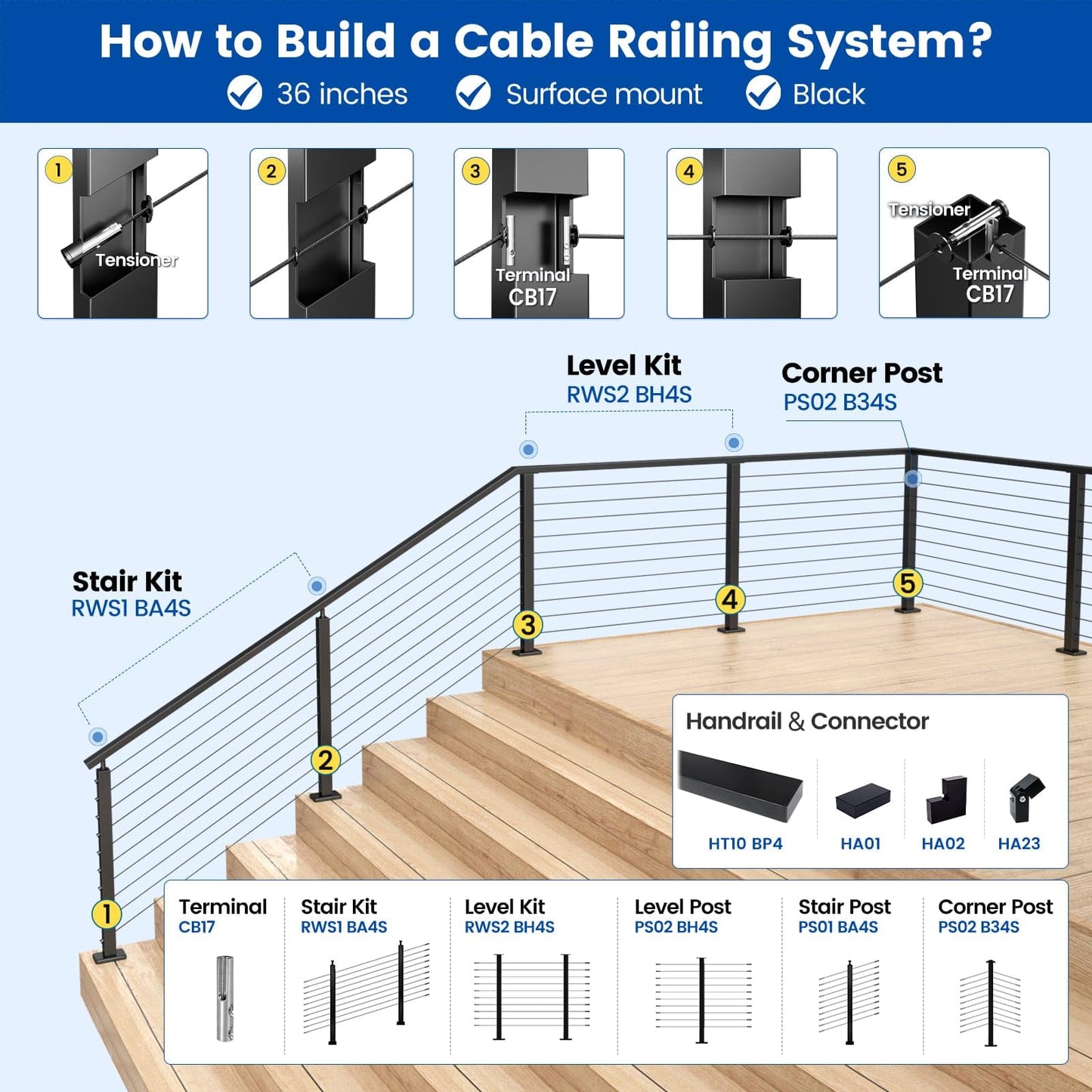 Muzata Black Stair Cable Railing Post 36 Inch for 25-35 Degrees Stair 36"x2"x2" Surface Mount T304 Stainless Steel Cable Railing System Kit Indoor Outdoor with Paper User Guide PS01 BA4S