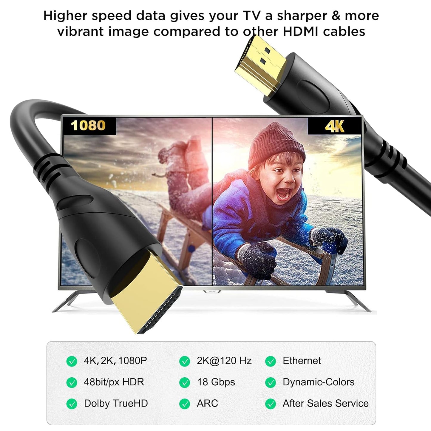 Jorenca 4K 50ft 2.0 18gbps 4K 60Hz/2K 30Hz FullHD1080p 3D PS3 PS4 PS9 HDMI Cable Ultra High Speed HDMI Cables Gold