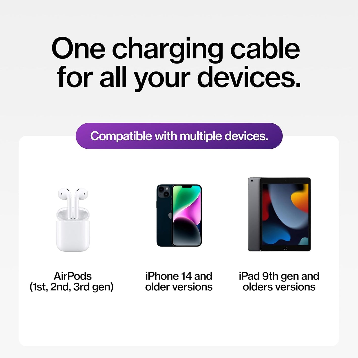 12W, 3FT Statik MagStack USB A to iPhone Cable MFi Certified, Clutter-Free Magnetic Charging Cable, Anti-Tangle Phone