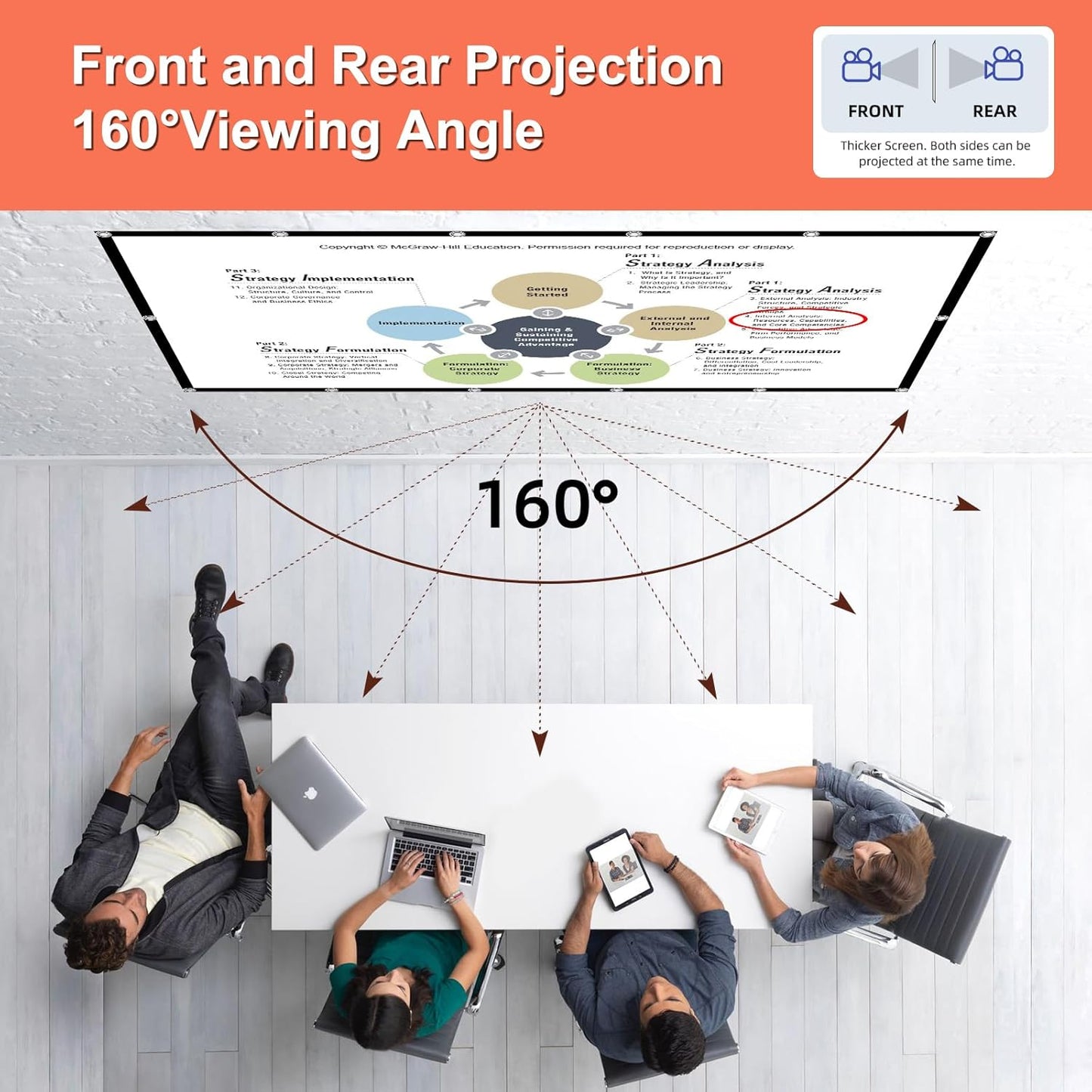 TOWOND 150 inch 16:9 Projector Screen Projection Screen Indoor Outdoor Washable Anti-Crease HD Rear Front Movies Screen