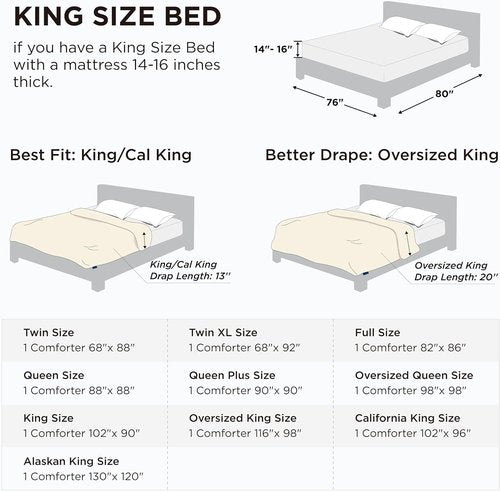 Bedsure Comforter Duvet Insert - King Size Quilted Down Alternative Bedding, Light Spa Blue, All Season, 90 x 102 Inches